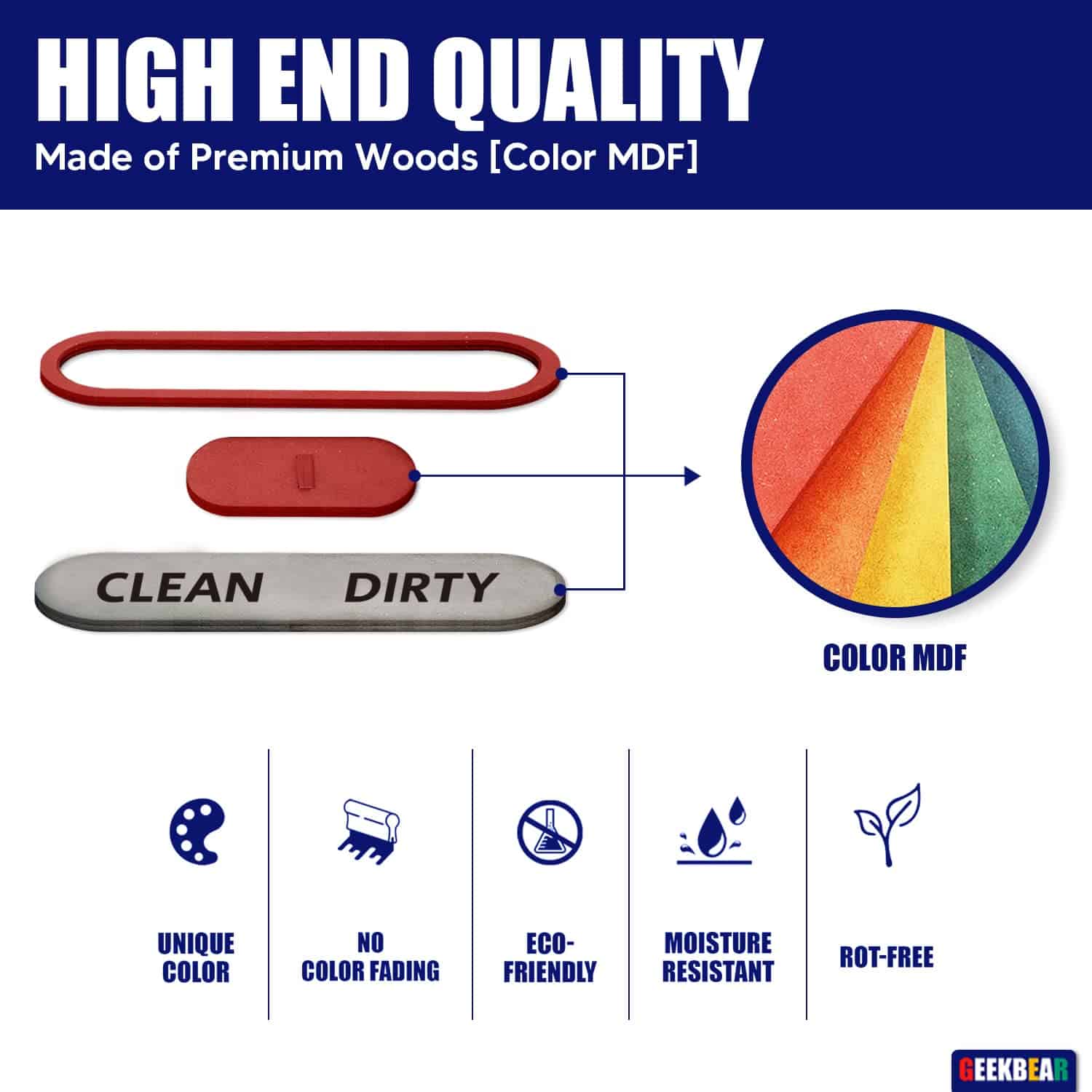 Señal deslizante para lavavajillas limpio sucio GEEKBEAR - Imagen 5