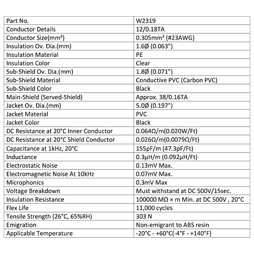 6 Unidades - 18 Pulgadas - Pedal, Efectos, Patch, Cable de - Imagen 9
