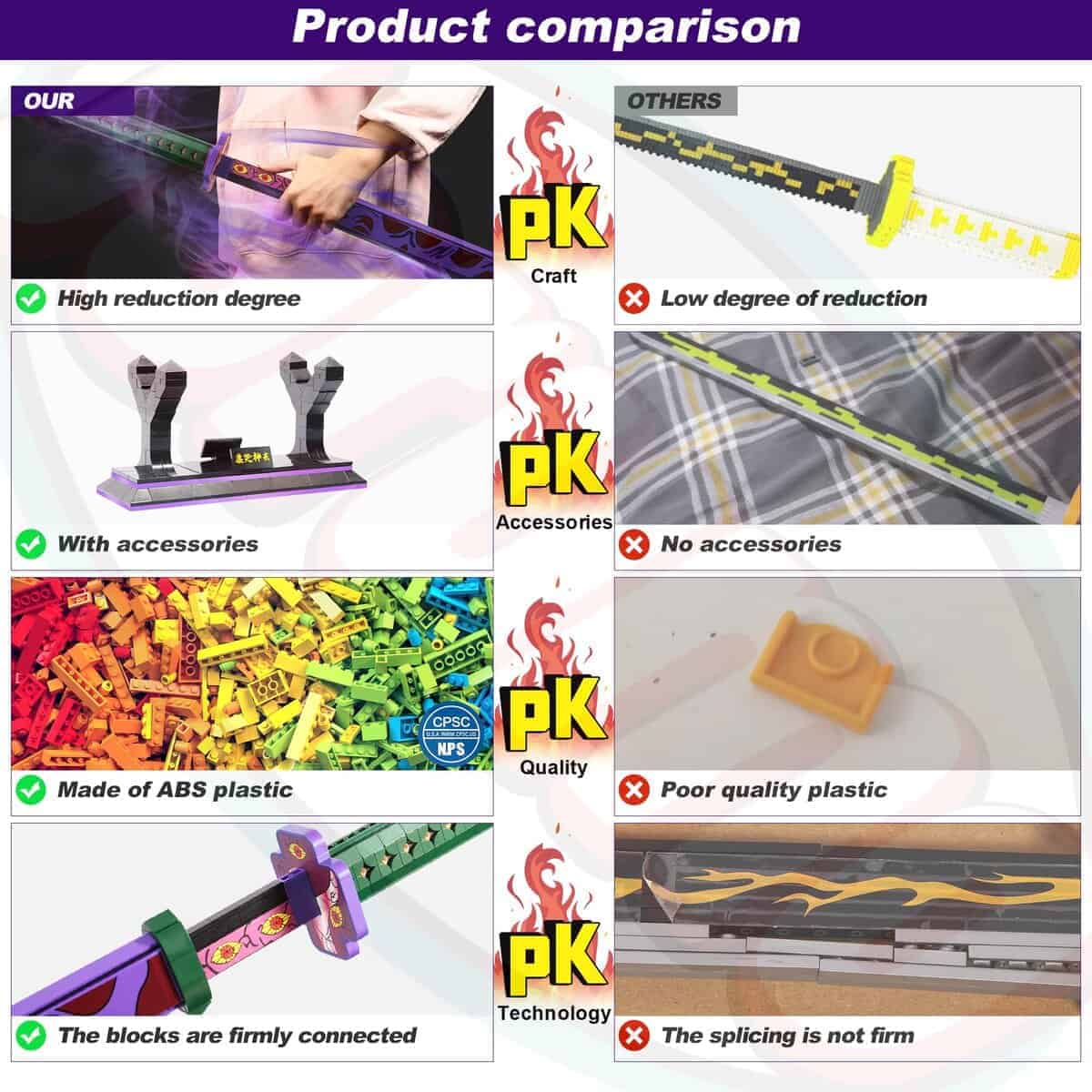 Juego de Construcción de Espada Kokushibo de Demon Slayer, - Imagen 3