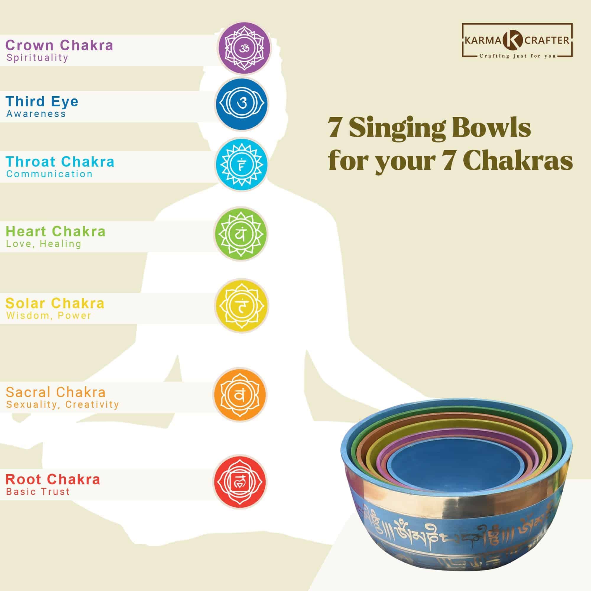 Juego de 7 Cuencos Tibetanos Arcoiris hechos a mano en - Imagen 6