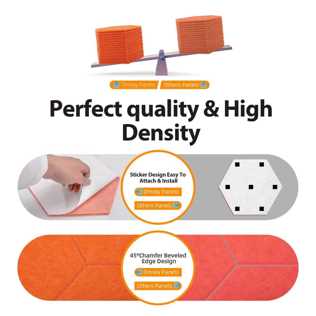 18 Pack Paneles Acústicos Hexagonales, 12" -(Naranja) - Imagen 3