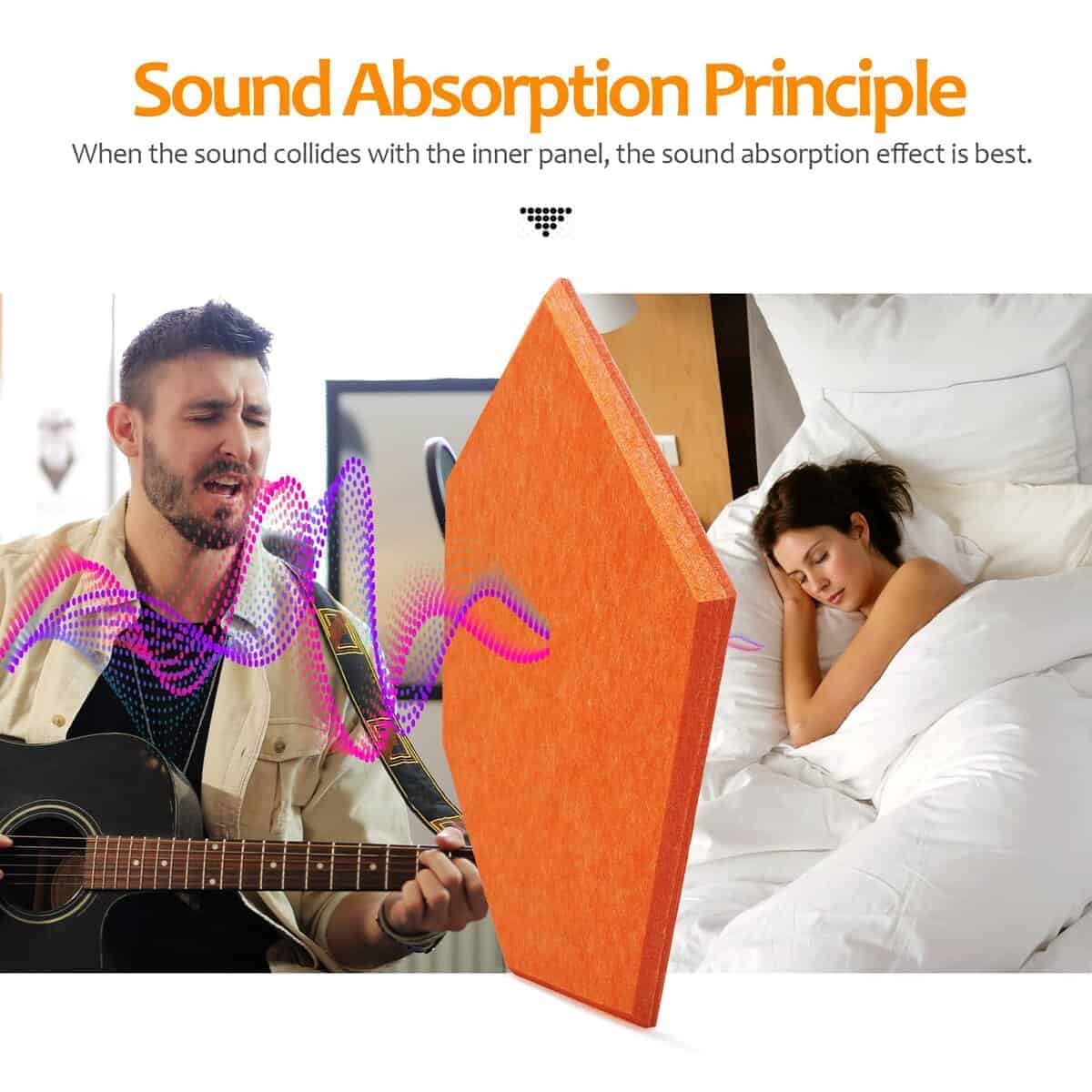 18 Pack Paneles Acústicos Hexagonales, 12" -(Naranja) - Imagen 6