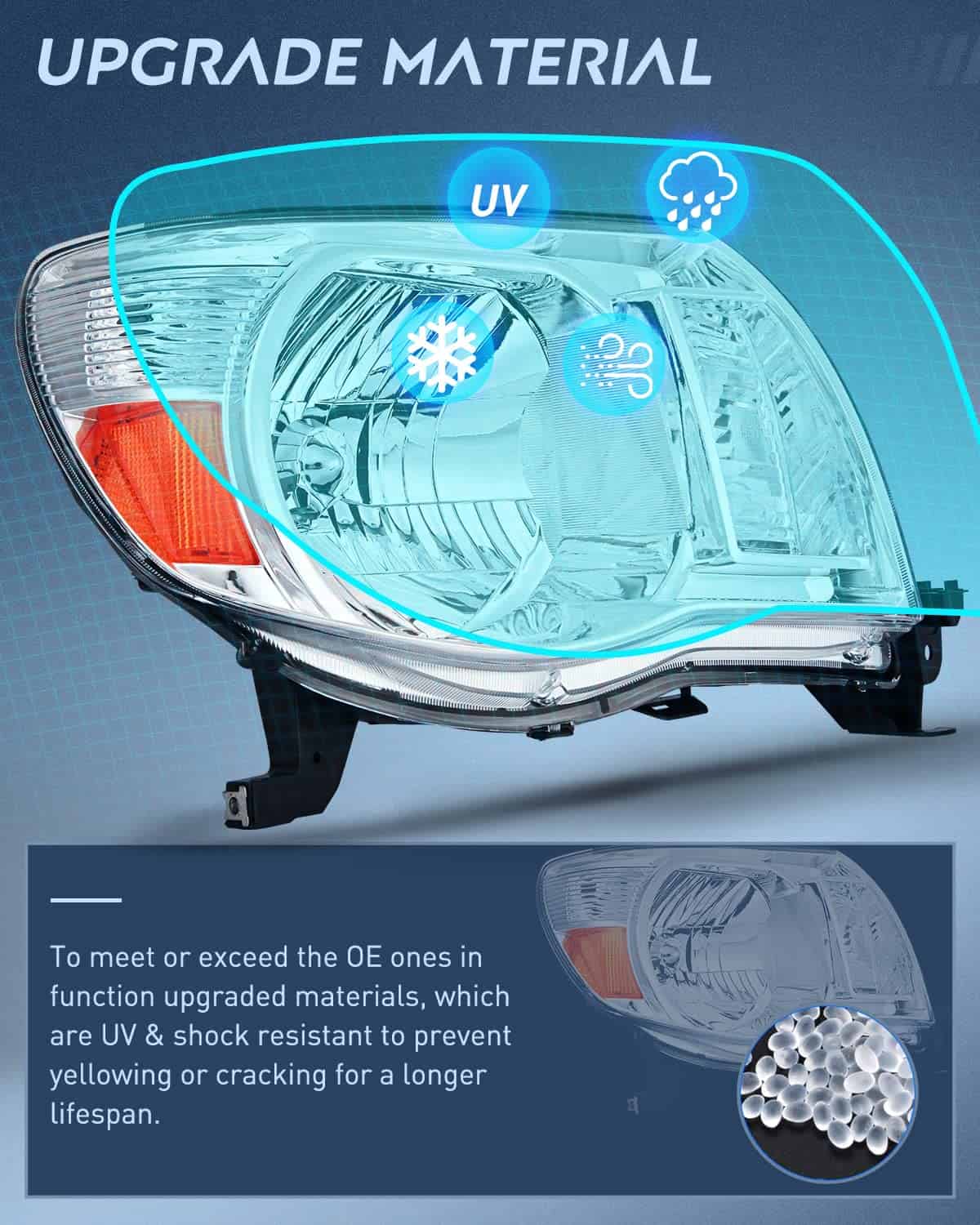 Conjunto de Faros delanteros Nilight para Toyota Tacoma - Imagen 6