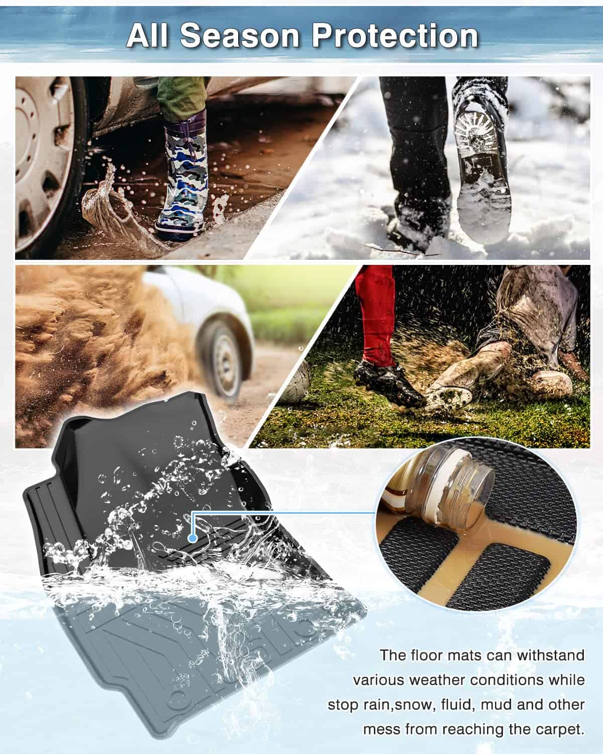 Tapetes a la medida Mixsuper para 2022-2024 Toyota Corolla - Imagen 7