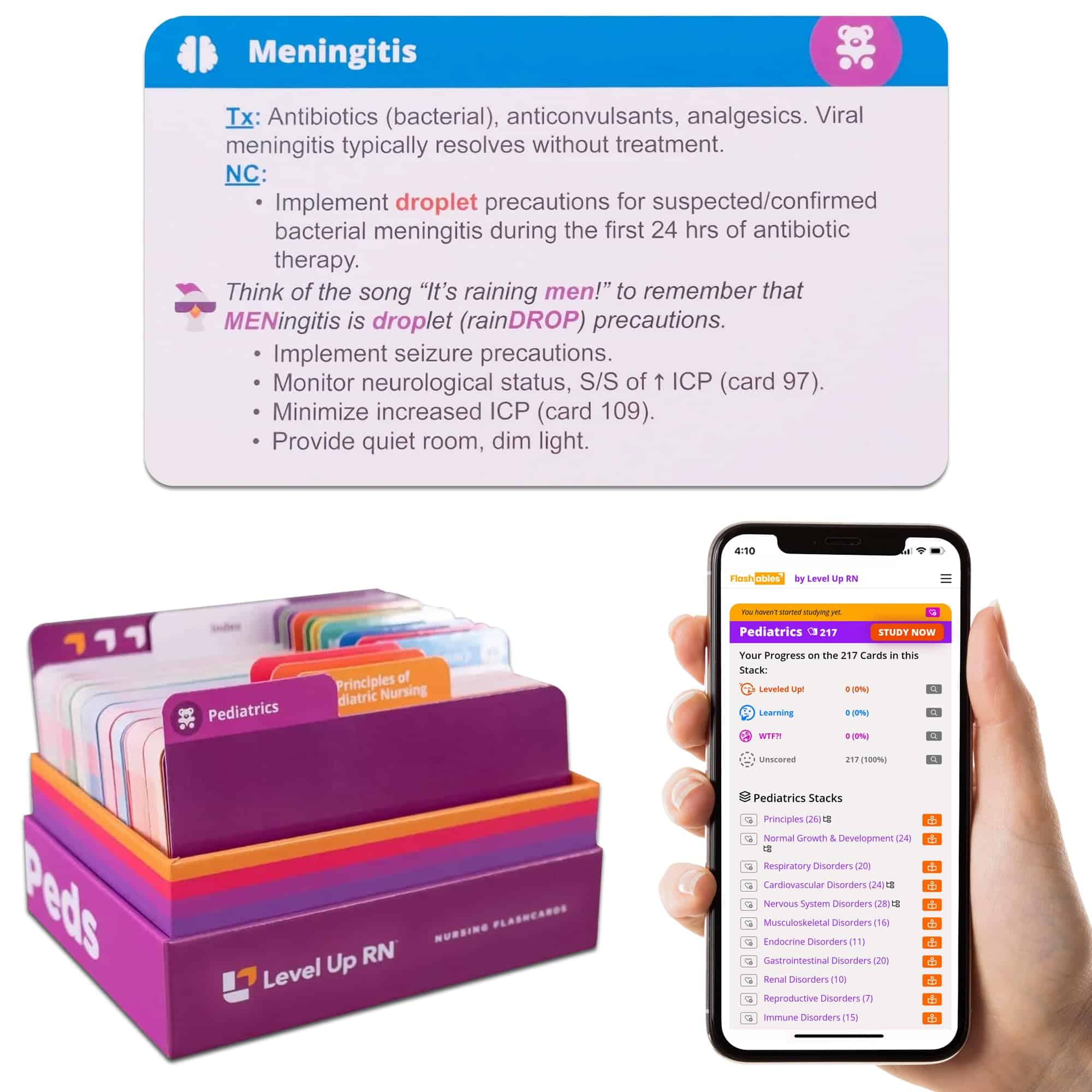 Flash Cards de Pediatría - Solo la Información Esencial