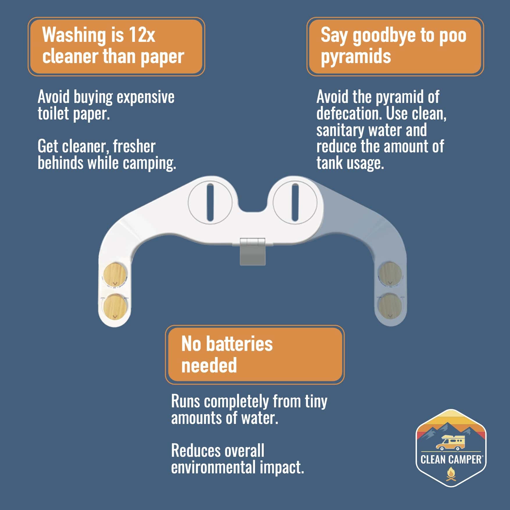 Bidé para RV de Clean Camper | Autolimpieza, Doble - Imagen 6