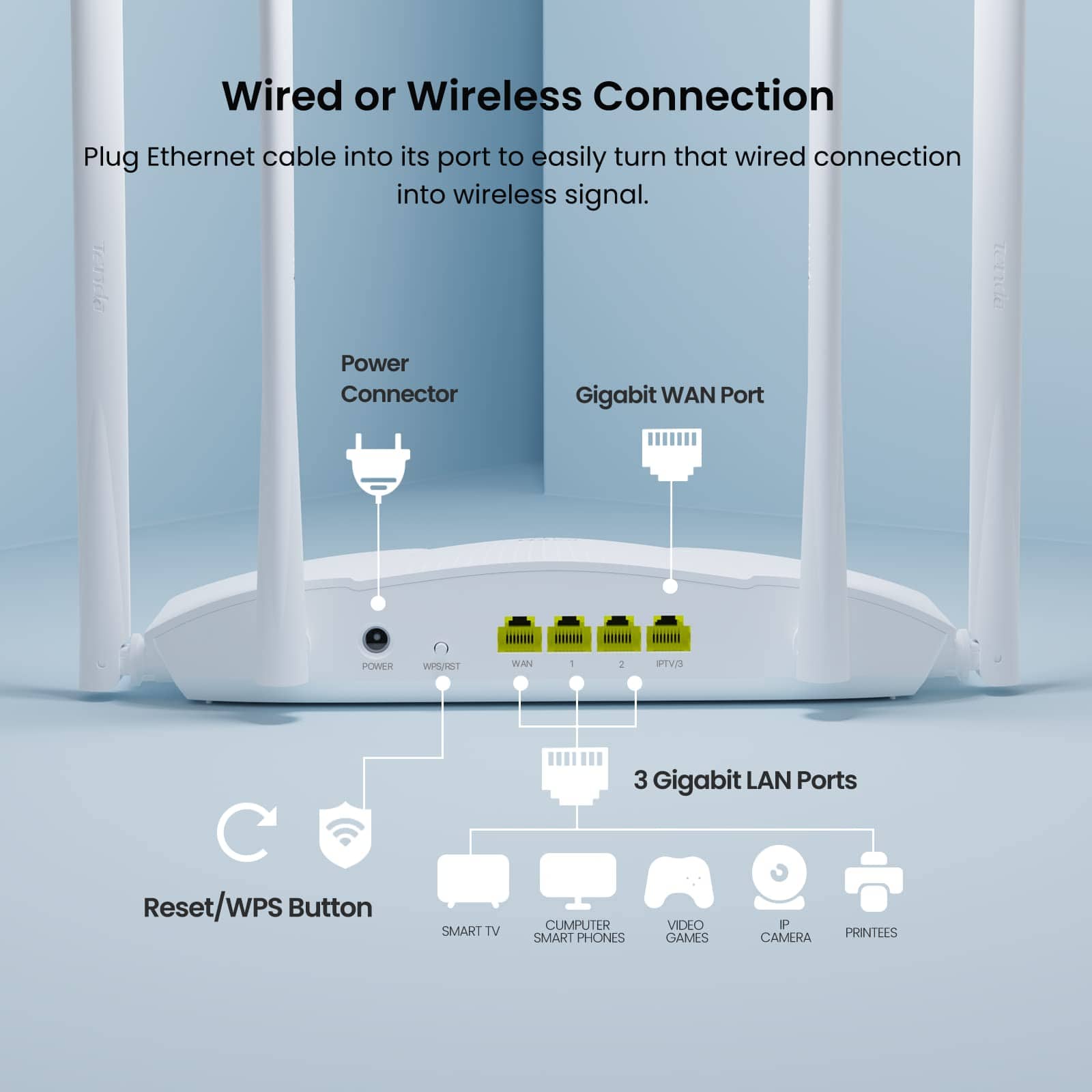 Enrutador WiFi 6 AX3000, Enrutador de Internet Inalámbrico - Imagen 6