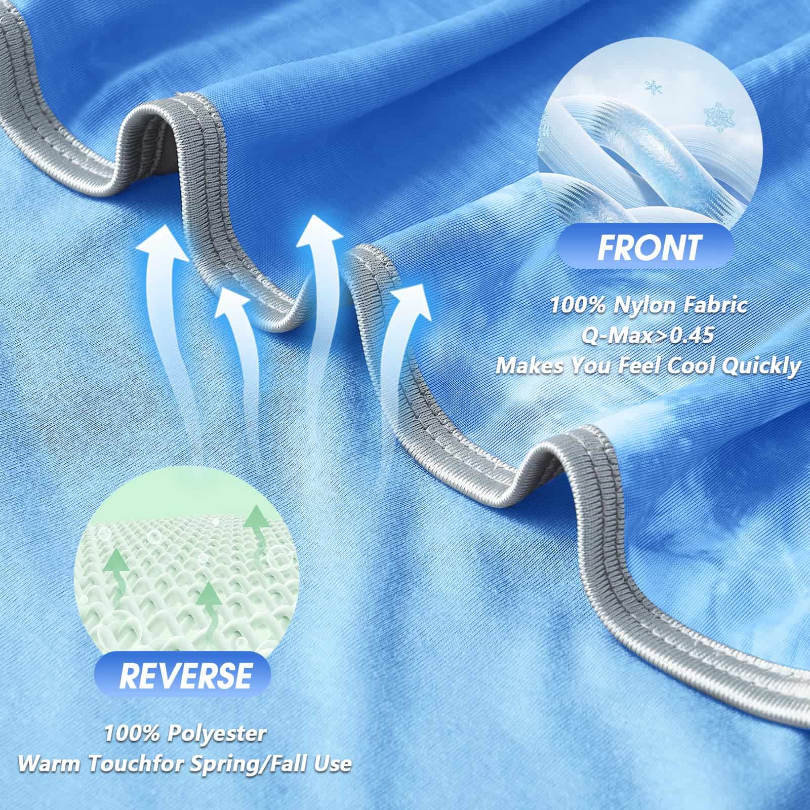 Manta de Enfriamiento Tamaño Queen para el Verano, Mantas - Imagen 5