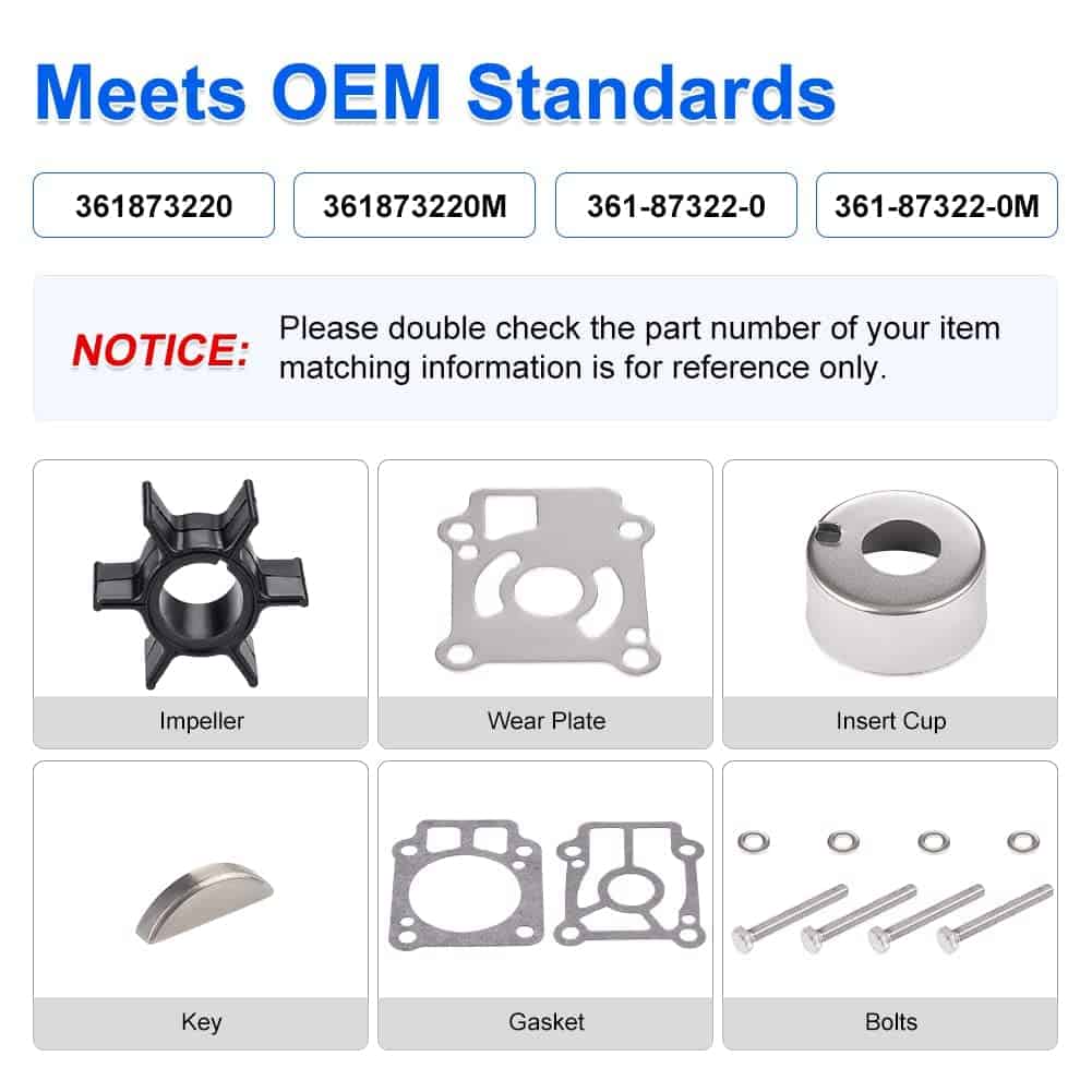 Kit de Reparación de Bomba de Agua Gtion 853792A07 - Imagen 9