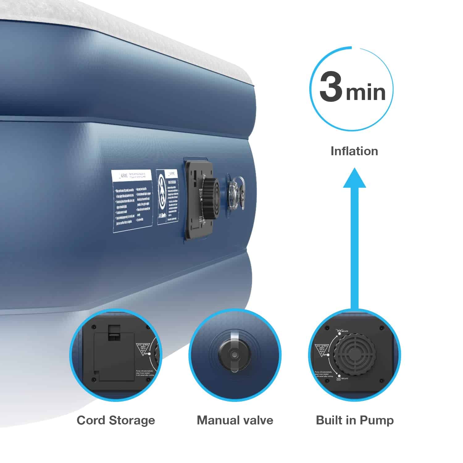 Colchón de Aire King Size Active Era con Bomba Incorporada - Imagen 8