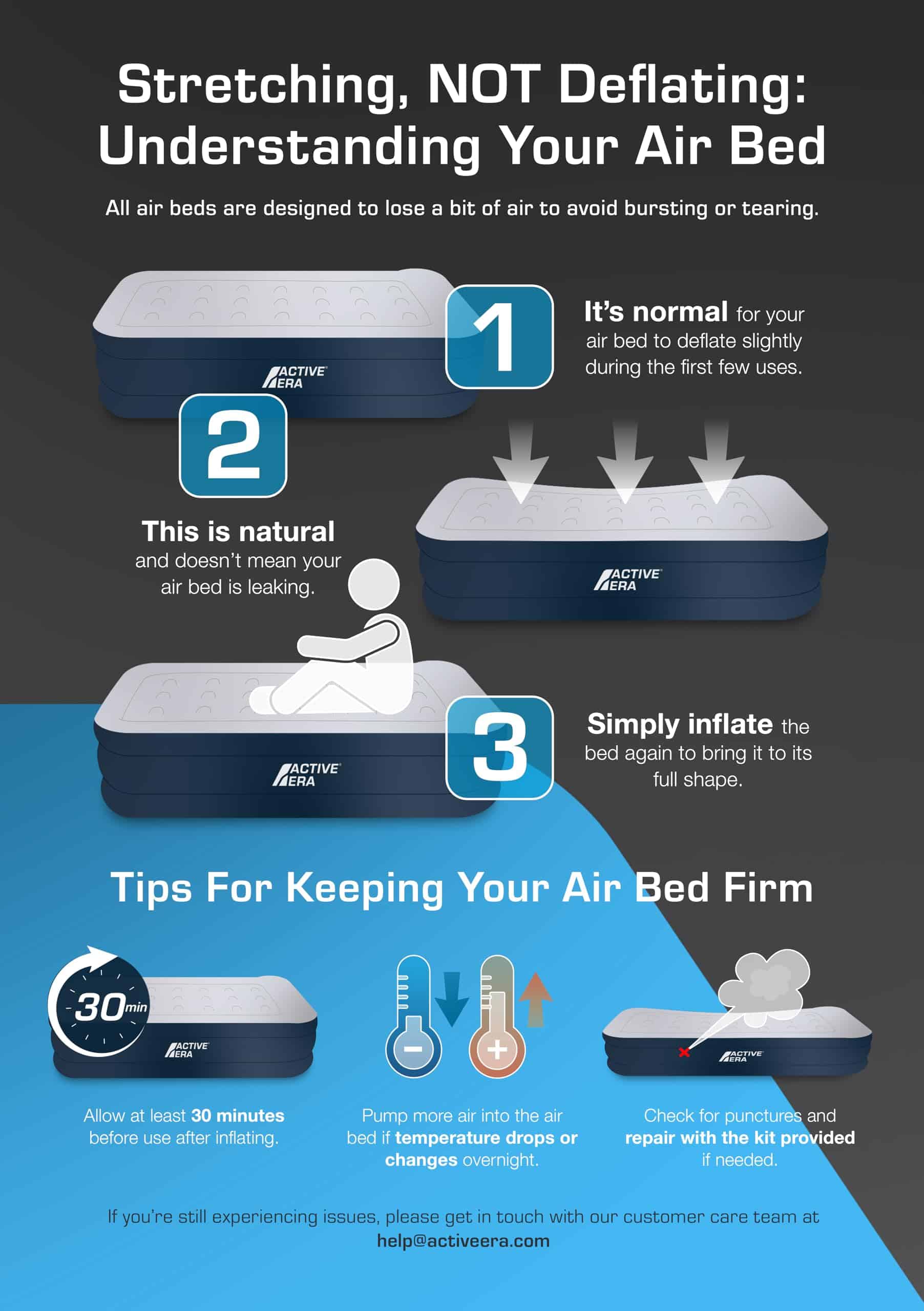 Colchón de Aire King Size Active Era con Bomba Incorporada - Imagen 7