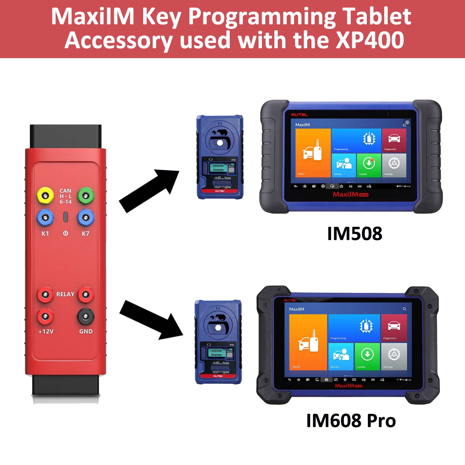 Adaptador de programación de llaves Autel -508 IM608 - Imagen 5