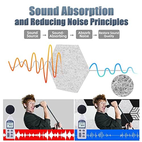 12 Pack Paneles Acústicos Autoadhesivos, - Oficinas - Imagen 4