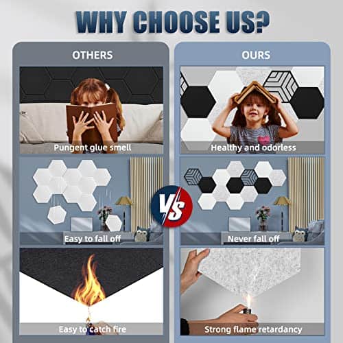 12 Pack Paneles Acústicos Autoadhesivos, - Oficinas - Imagen 6