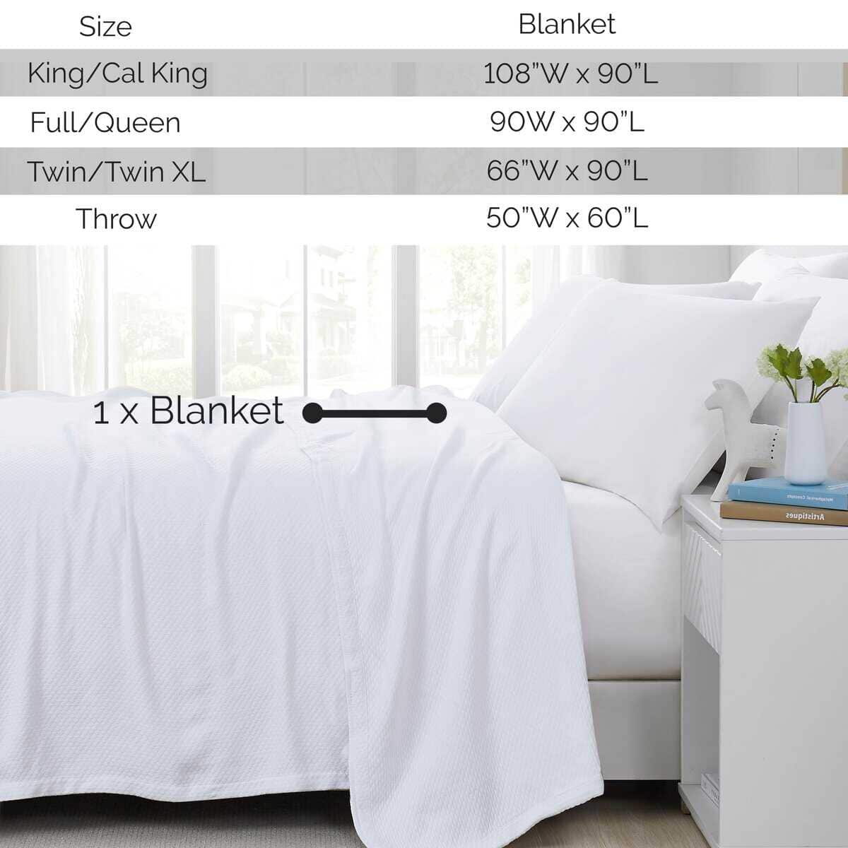 Manta de Algodón 100% Twin Milton Southshore Fine Living, - Imagen 5