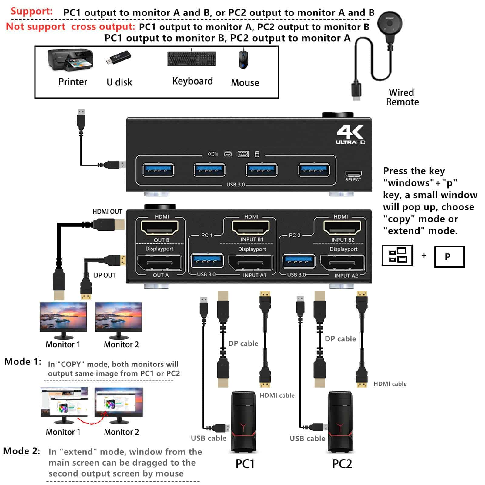 Conmutador KVM USB 3.0 HDMI DP 2 Computadoras 2 Monitores, - Imagen 3
