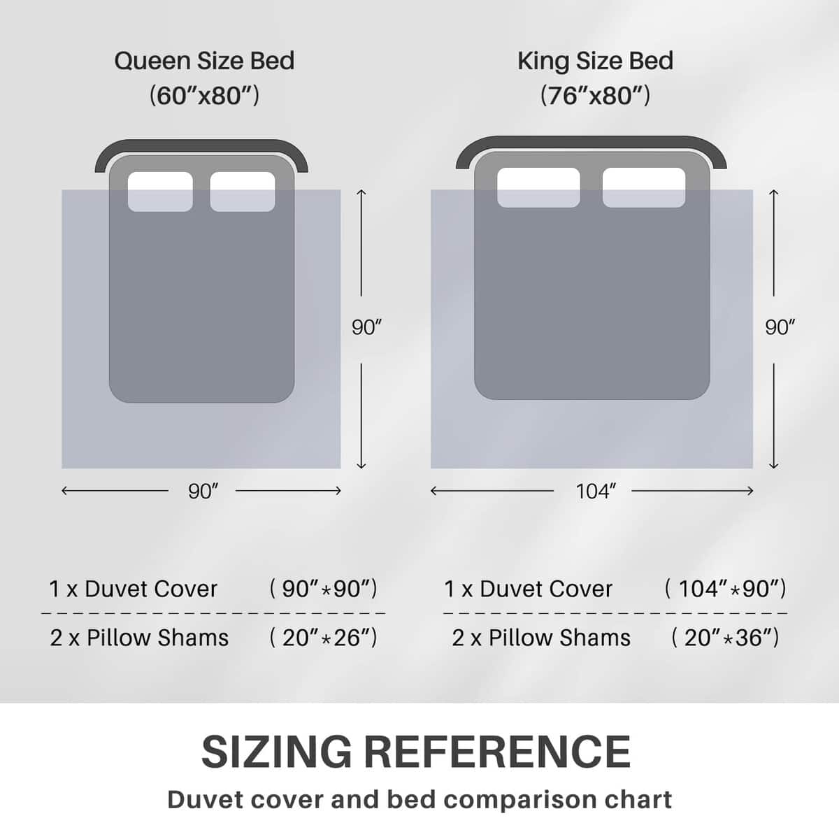 Conjunto de Funda nórdica Floral Bedduvit King - Gris, - Imagen 8