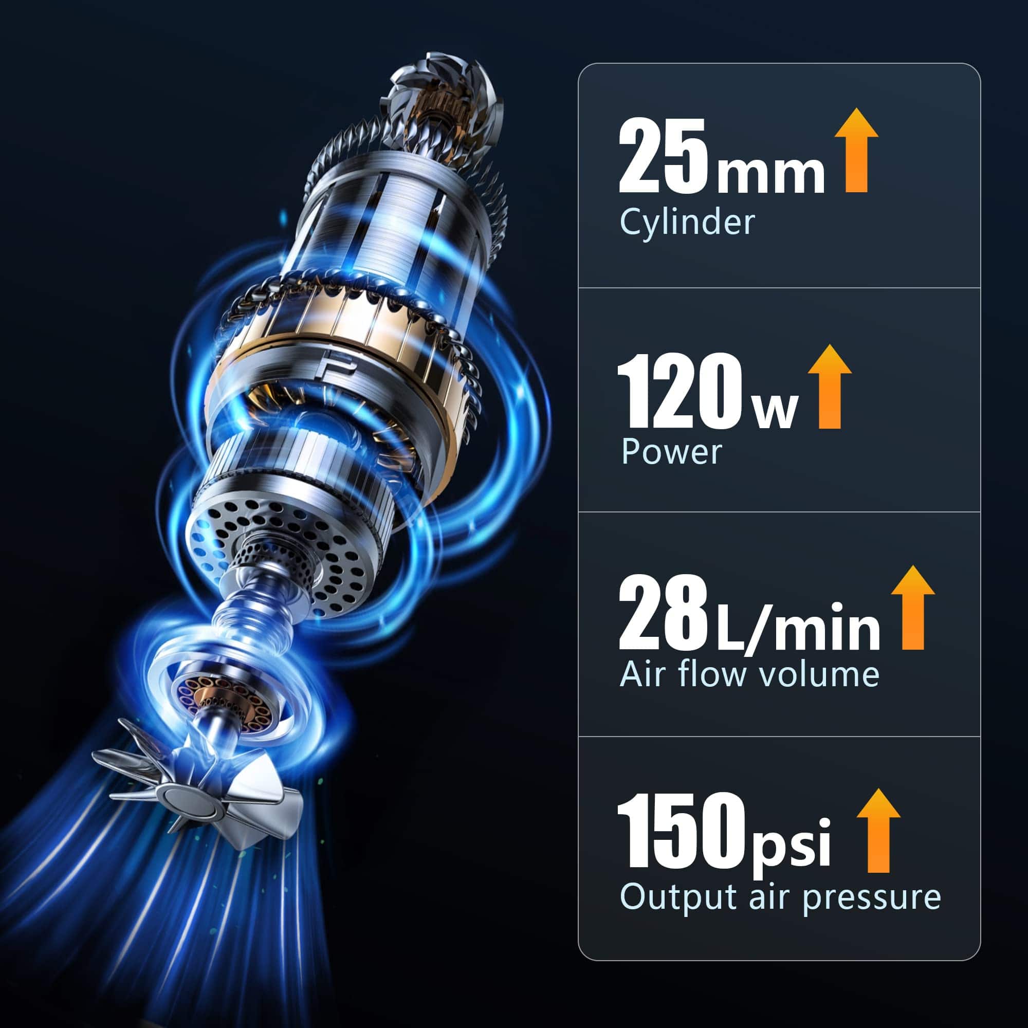 Inflador de neumáticos SHOP�AIR, compresor de aire - Imagen 7