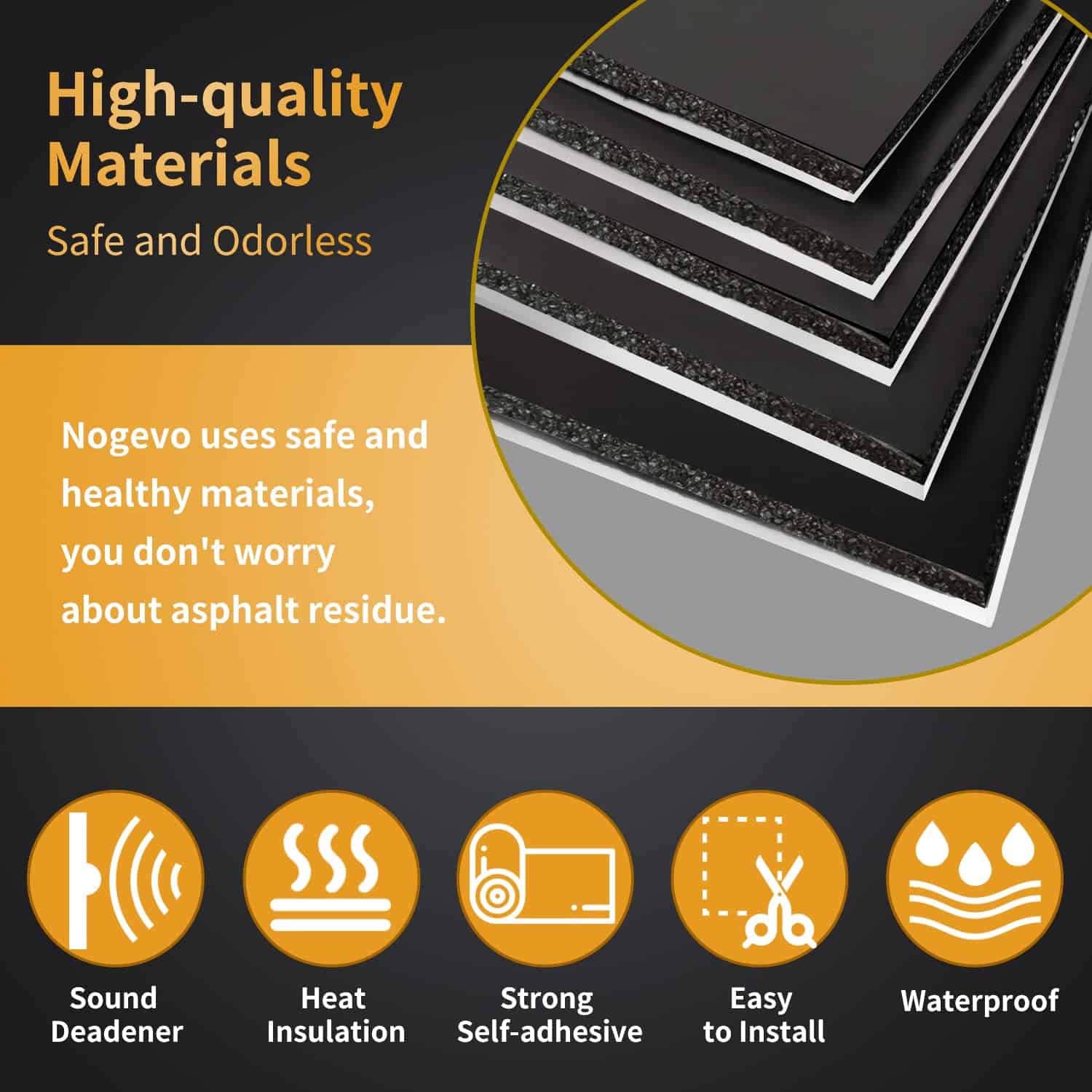 Nogevo 197mil(5mm) 31sqft 2in1 Aislante de Sonido Compuesto - Imagen 5