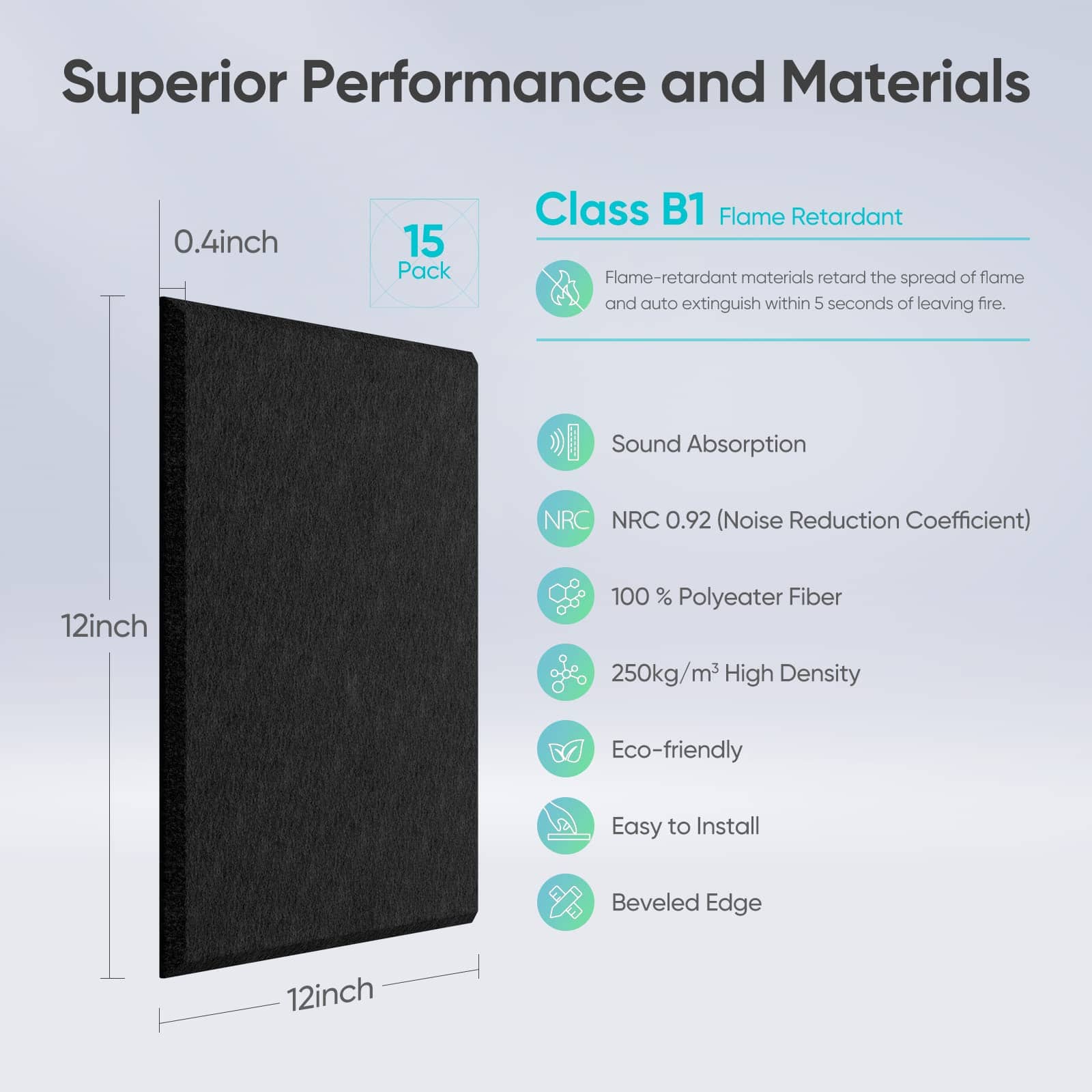 Paquete de 8 Paneles Acústicos -Negro - Imagen 5