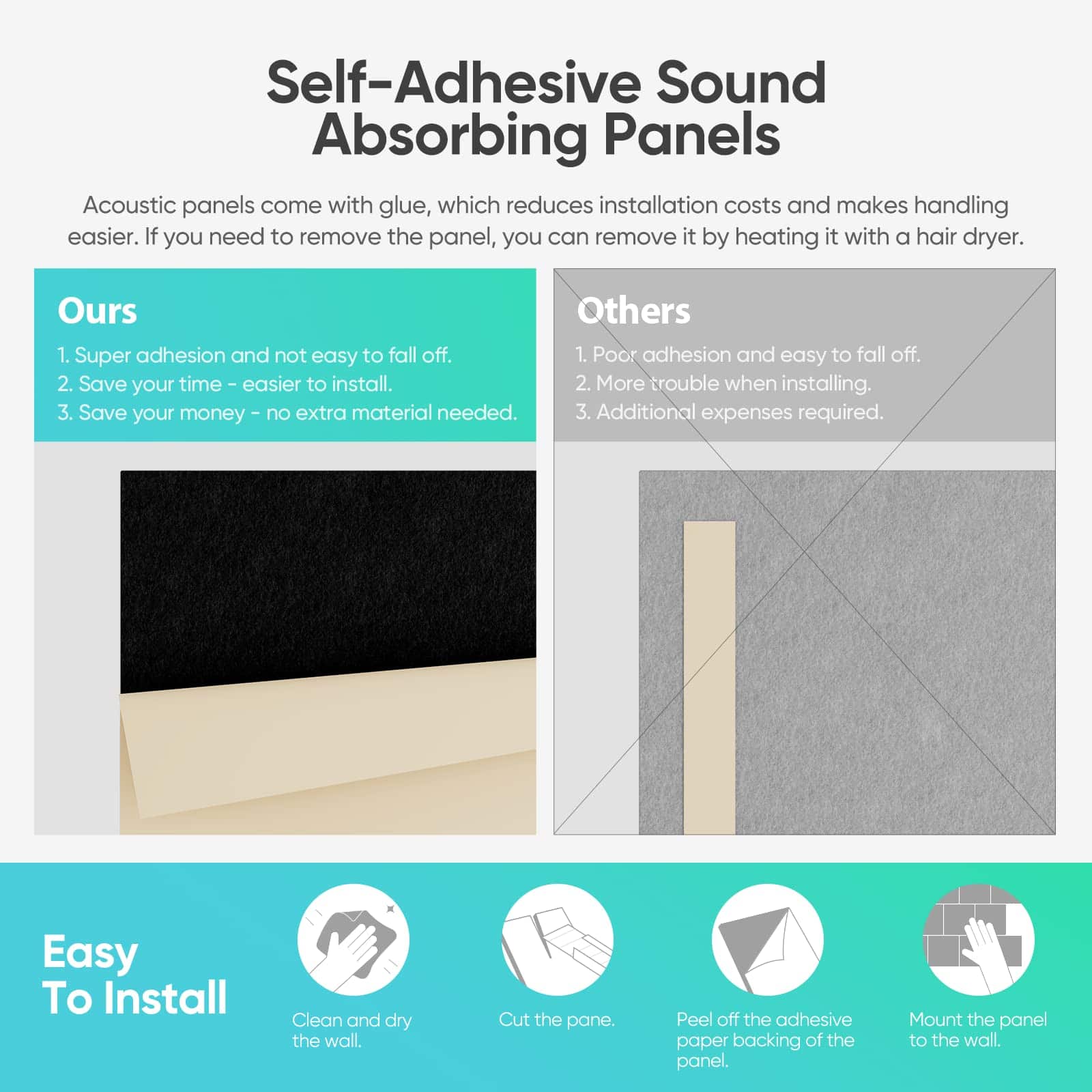 Paquete de 8 Paneles Acústicos -Negro - Imagen 6