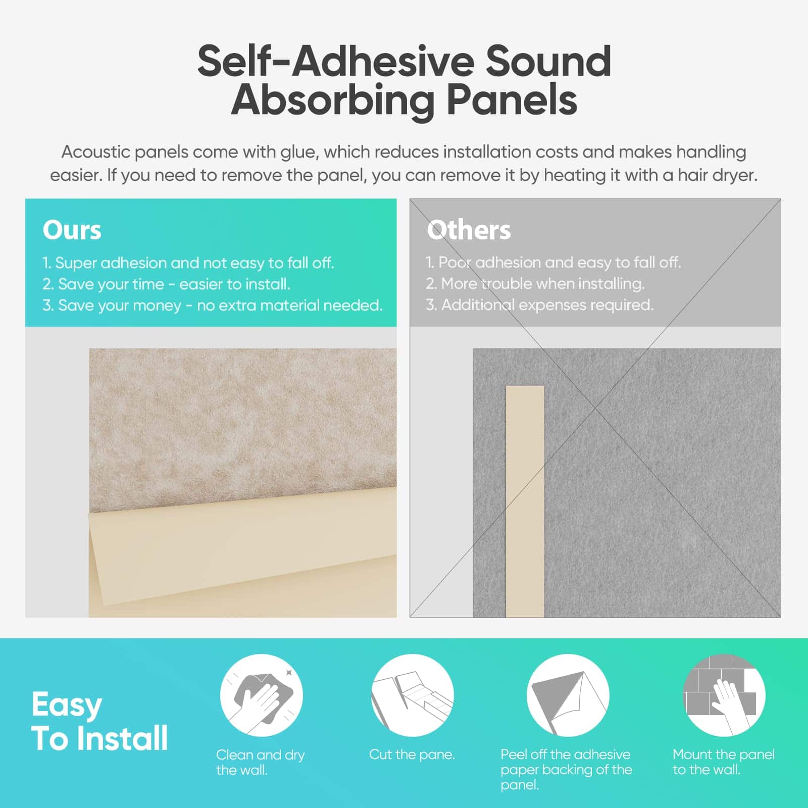 Berlai 8 Pack Paneles Acústicos Autoadhesivos Paneles de - Imagen 6