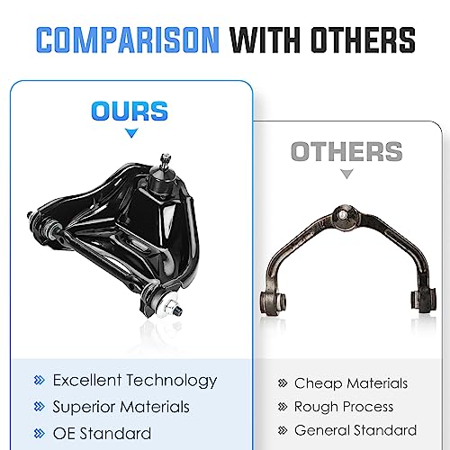 Brazos de control superiores delanteros con juntas de - Imagen 7
