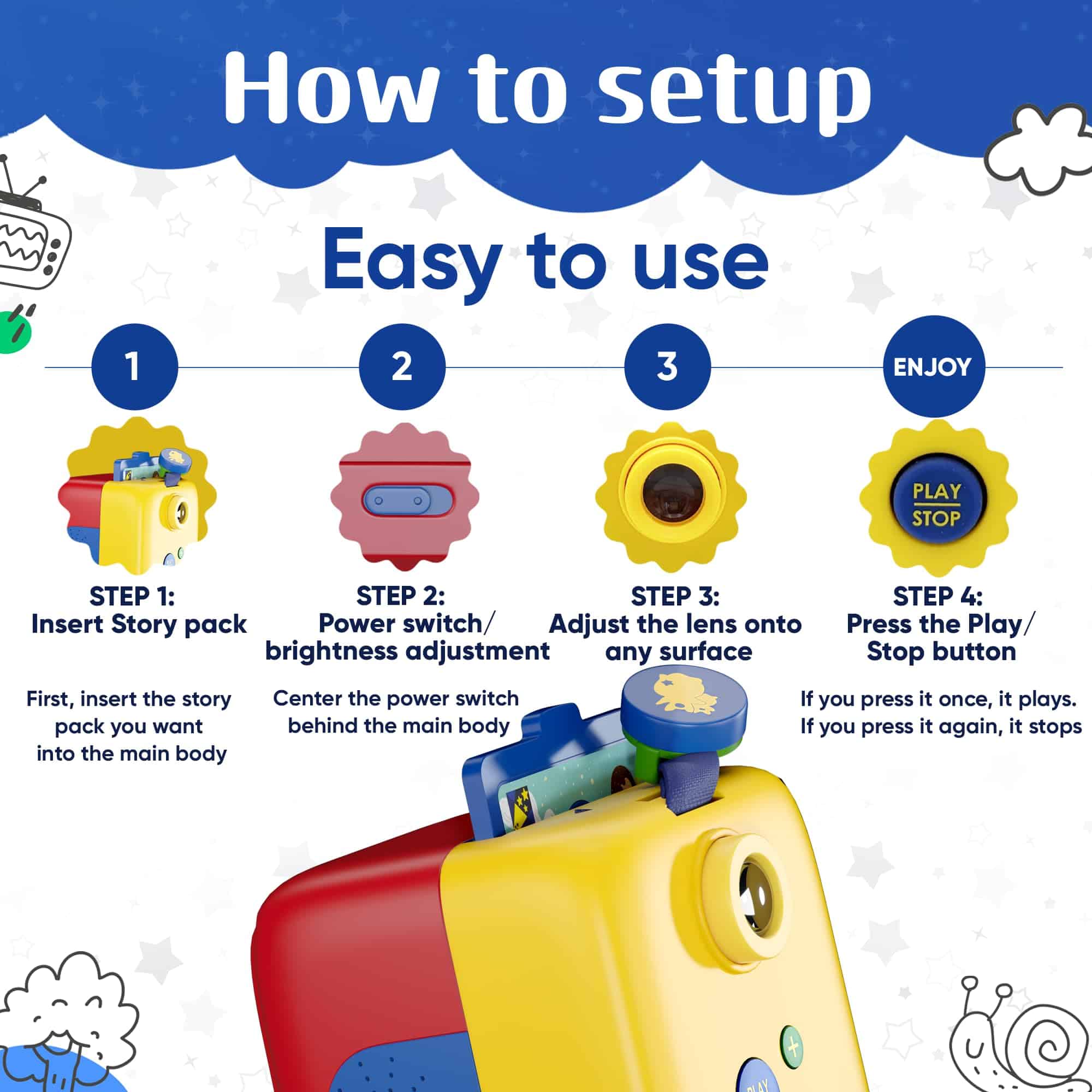 Proyector de Historias � Proyecto Interactivo de - Imagen 4