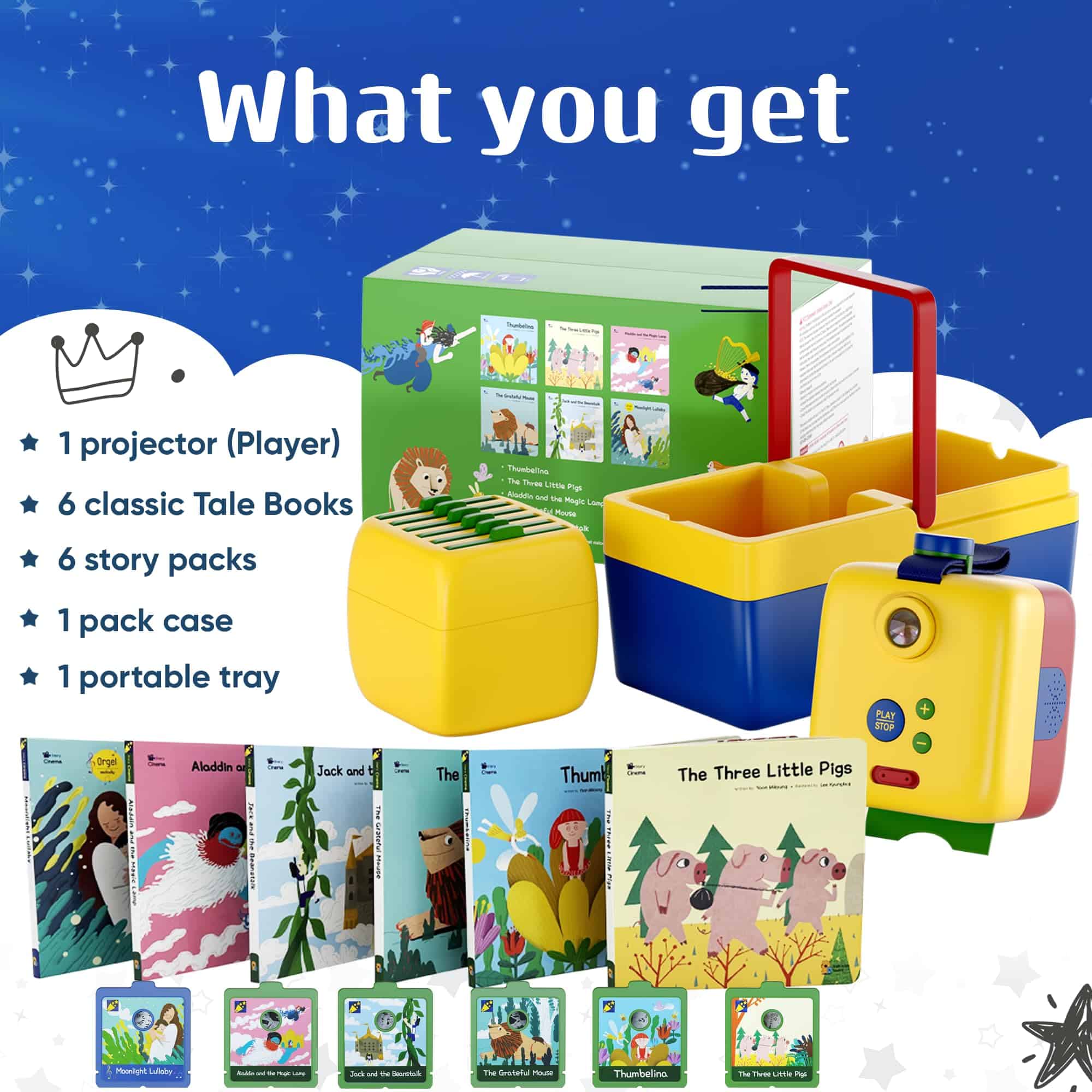 Proyector de Historias � Proyecto Interactivo de - Imagen 5