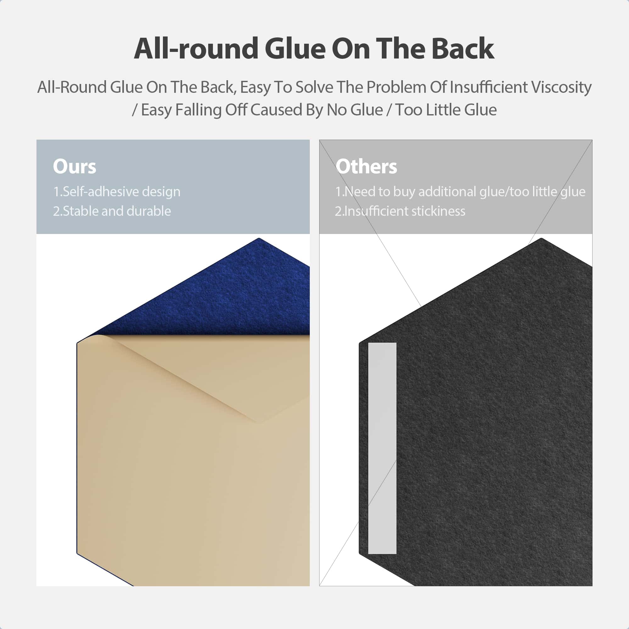 Panel Acústico Autoadhesivo Amantech 12 -Azul Telecom - Imagen 5