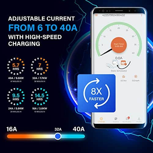 Cargador de Vehículo Eléctrico Electro-Volt Nivel 2 - 10 - Imagen 5