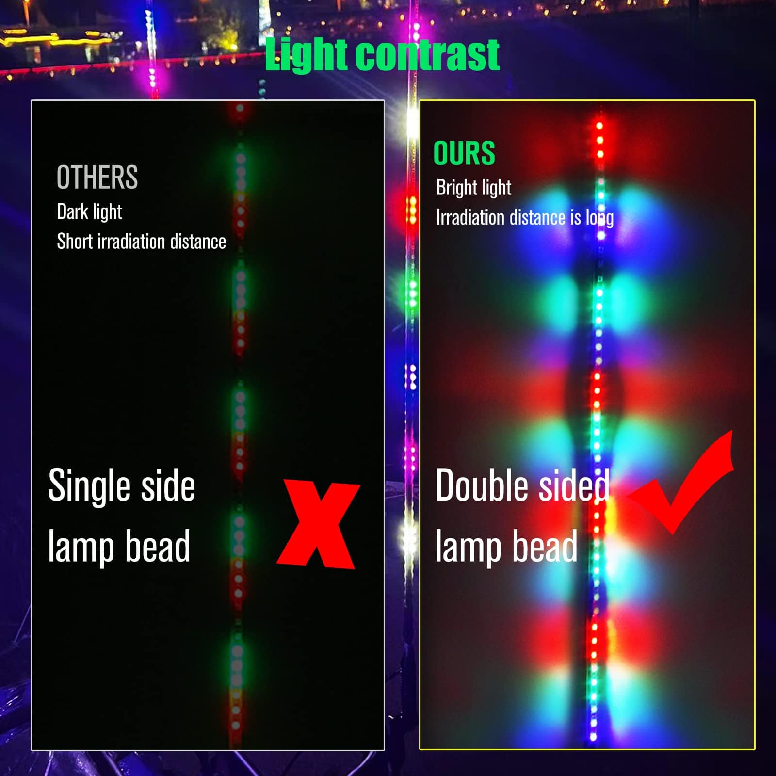 2Pcs Luces de Látigo LED, 3.4FT RGB 270� Auto Flujo de Luz - Imagen 4