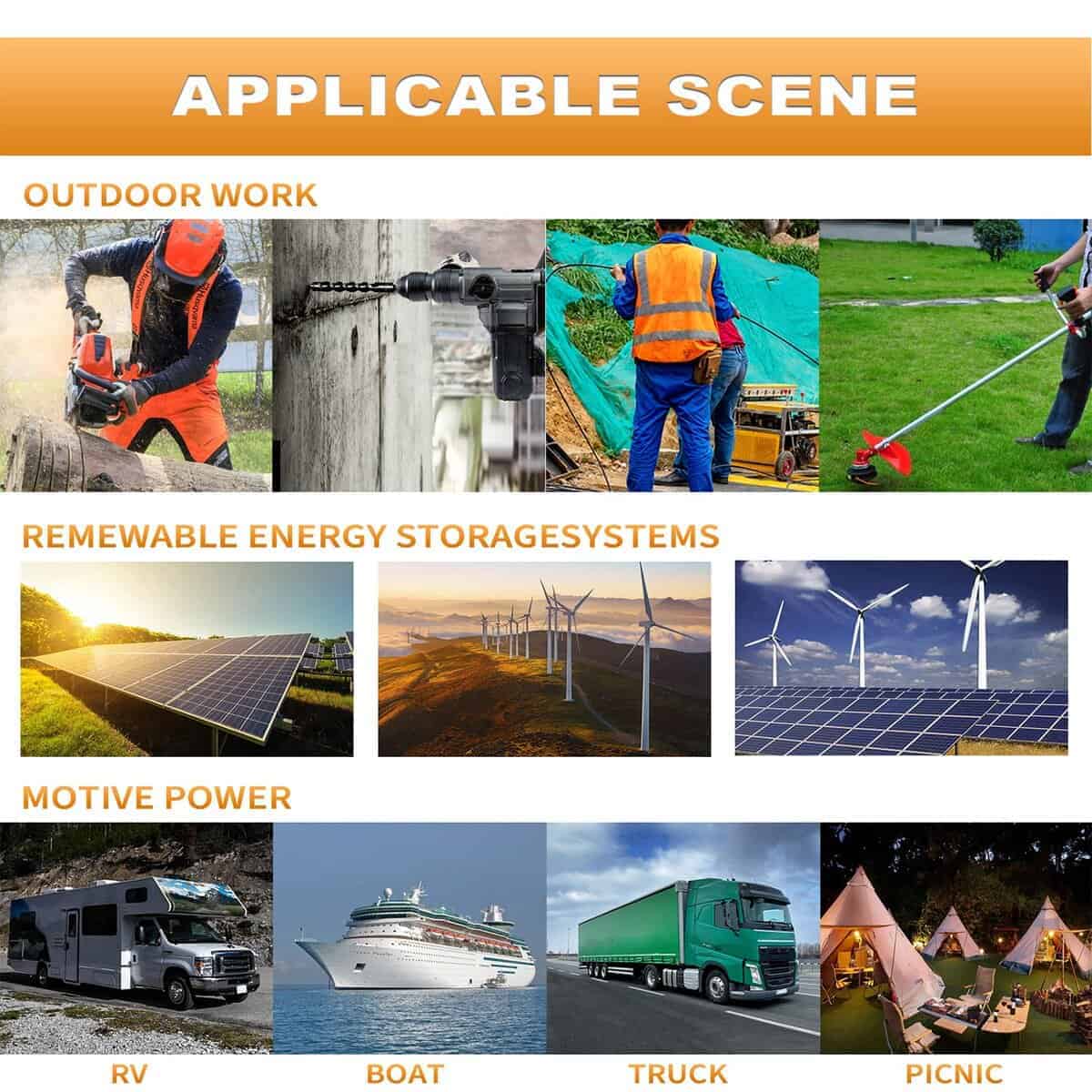 Inversor de corriente de onda sinusoidal pura de 4000 - Imagen 5