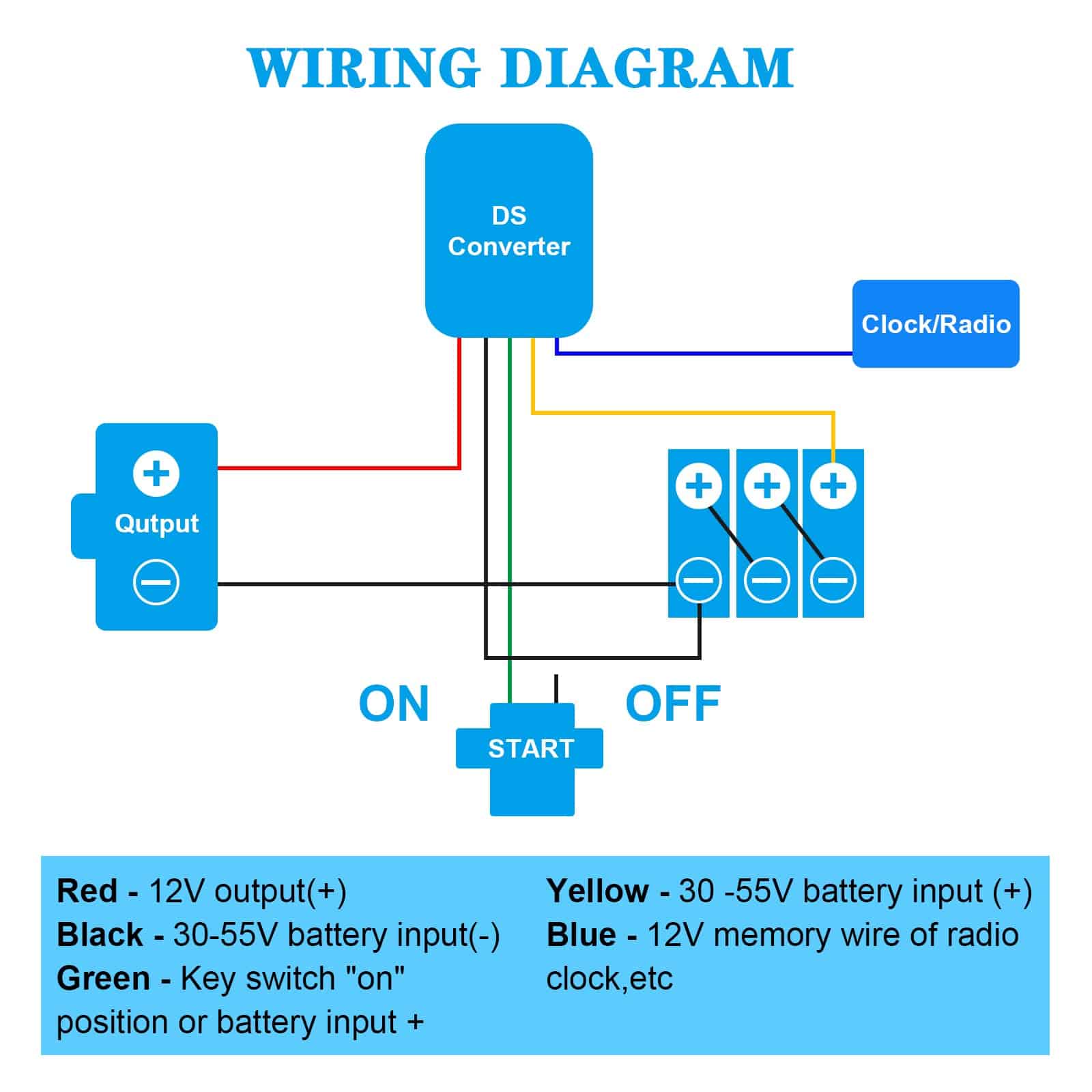 Reductor de Voltaje para Carro de Golf, Convertidor - Imagen 7
