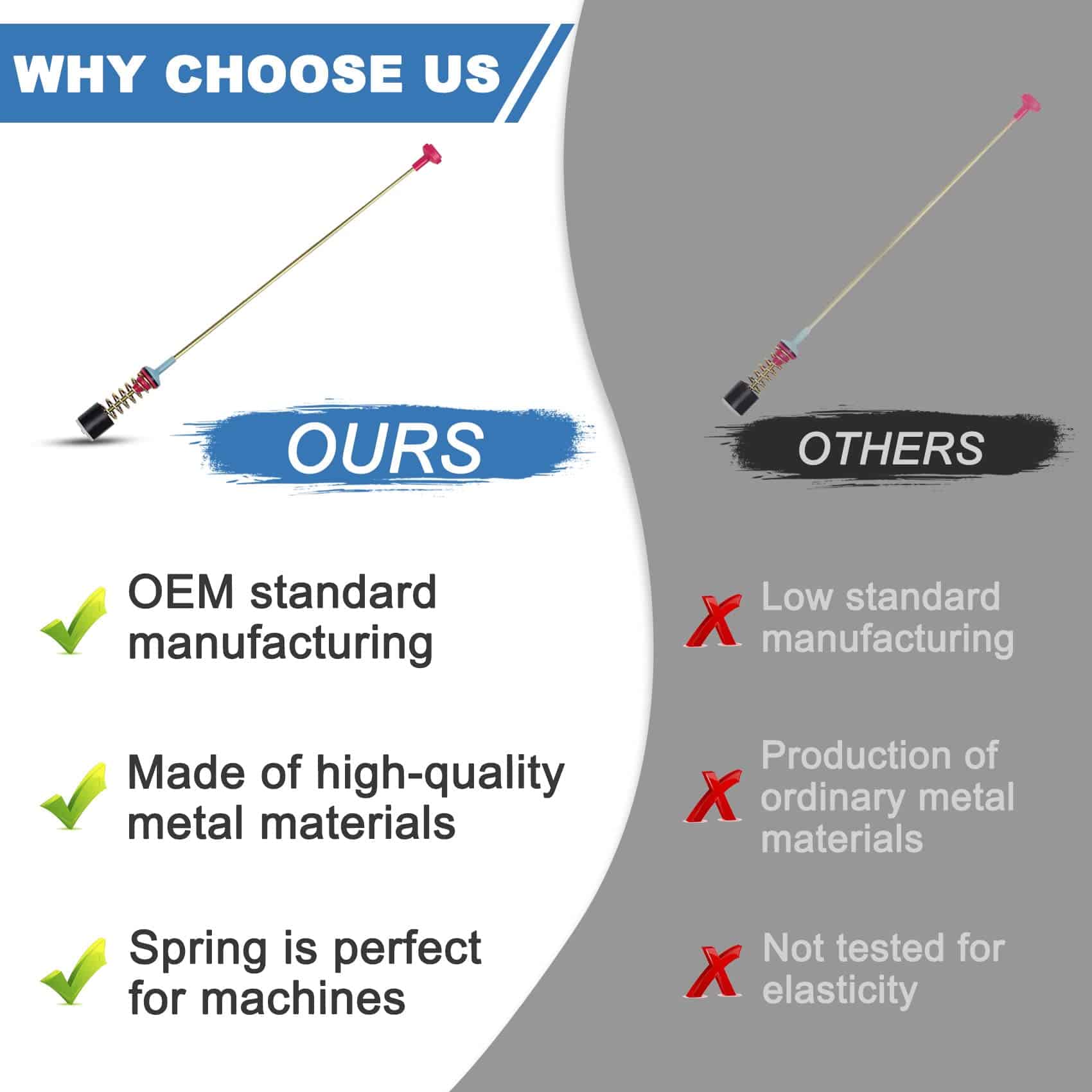 Amortiguadores Lavadora/suspension para lavadora 4 Pack - Imagen 6