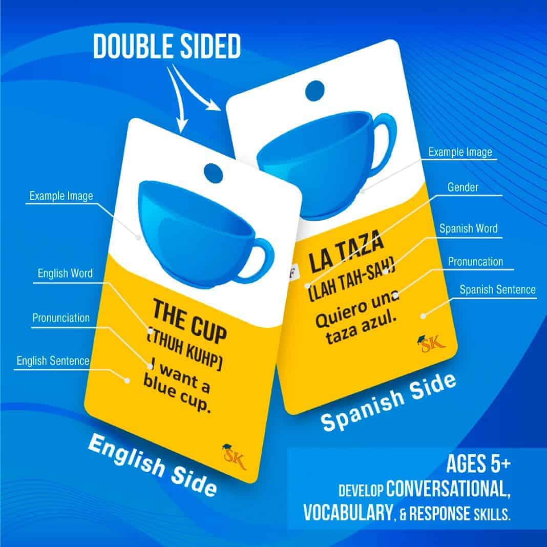 500+ Tarjetas Didácticas en Español para Adultos y Niños- - Imagen 6