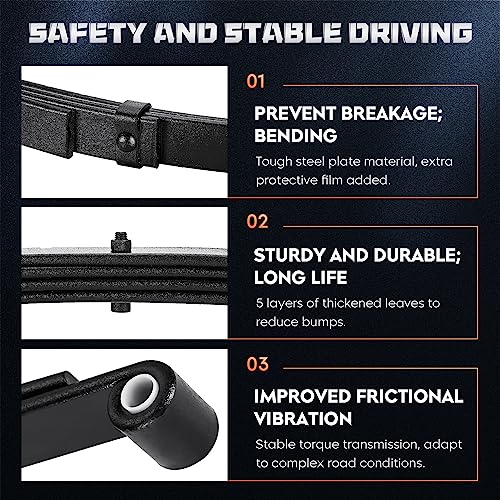 Par de Resortes de Hoja para Remolque - 4 Hojas Ojo Doble - Imagen 4