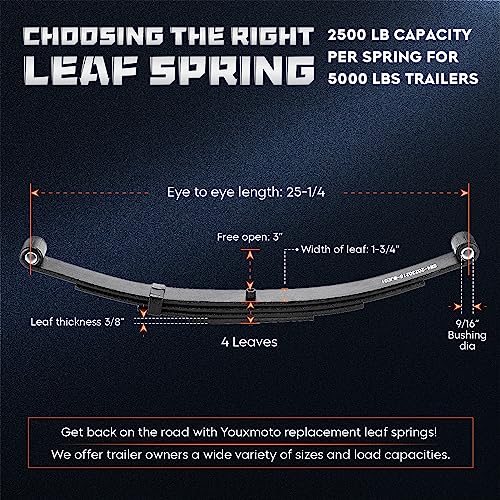 Par de Resortes de Hoja para Remolque - 4 Hojas Ojo Doble - Imagen 3