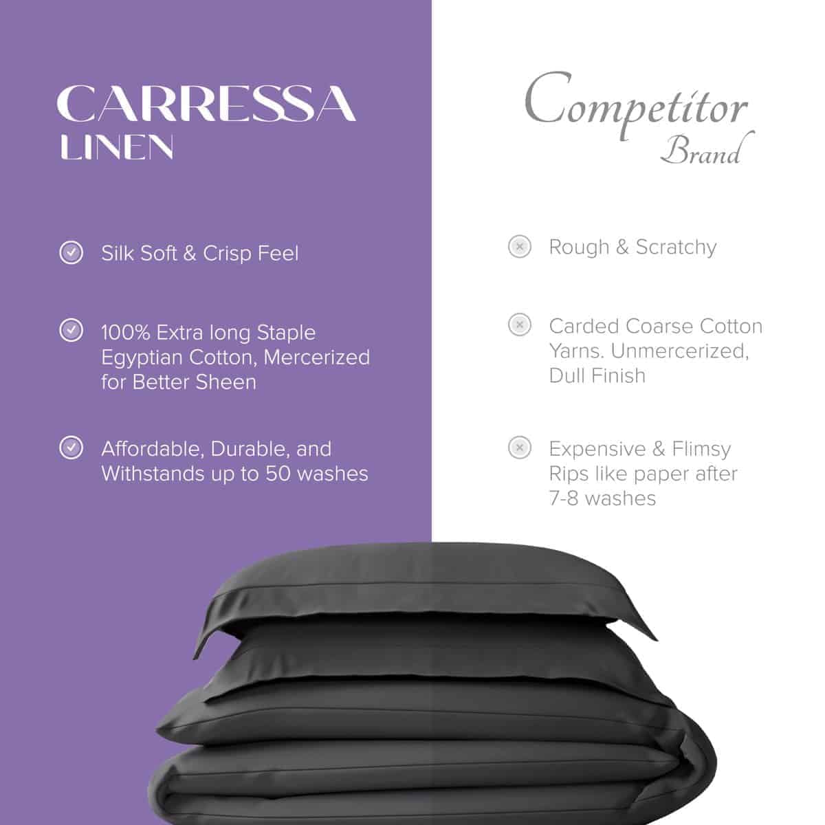 Carressa Linen 100% Funda de Duvet de Algodón Egipcio - Imagen 6