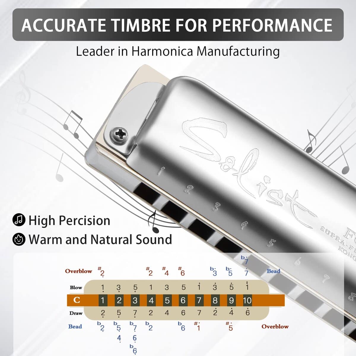 Arpa Folk Solist KONGSHENG, armónica diatónica de 10 - Imagen 4