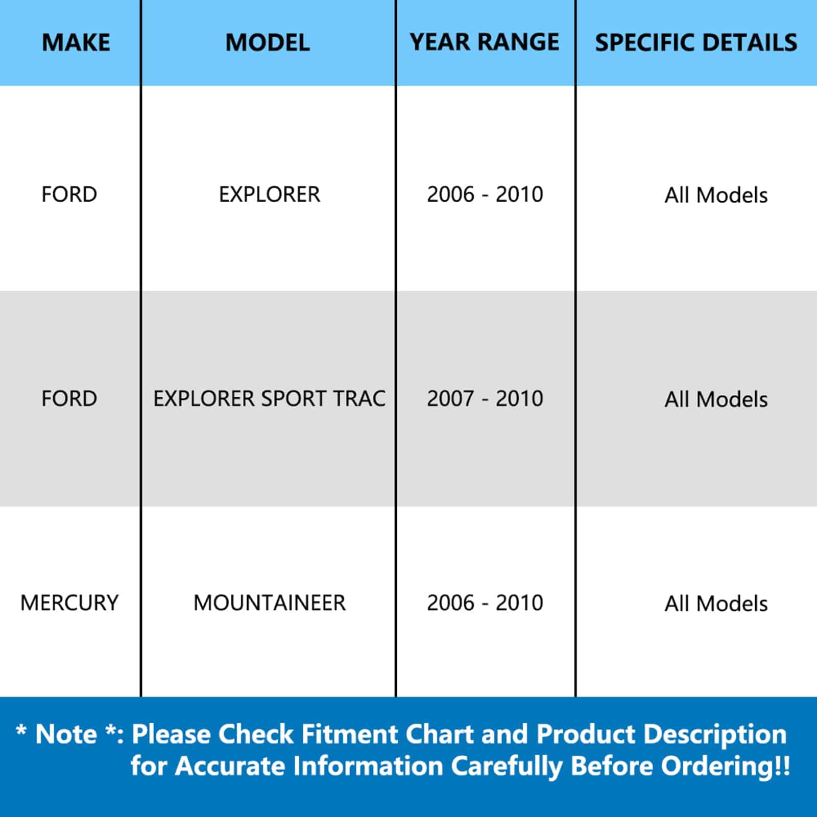 Juego de 2 Cojinetes de Rueda Delantera y Ensamble de Cubo - Imagen 3