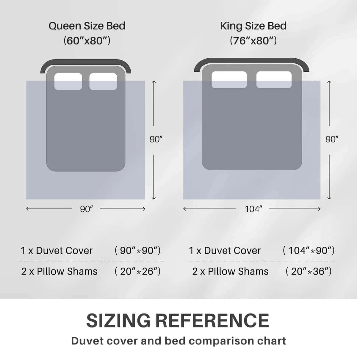 Funda de Edredón Gris CozyQQ Queen - 100% Algodón 400TC - Imagen 7