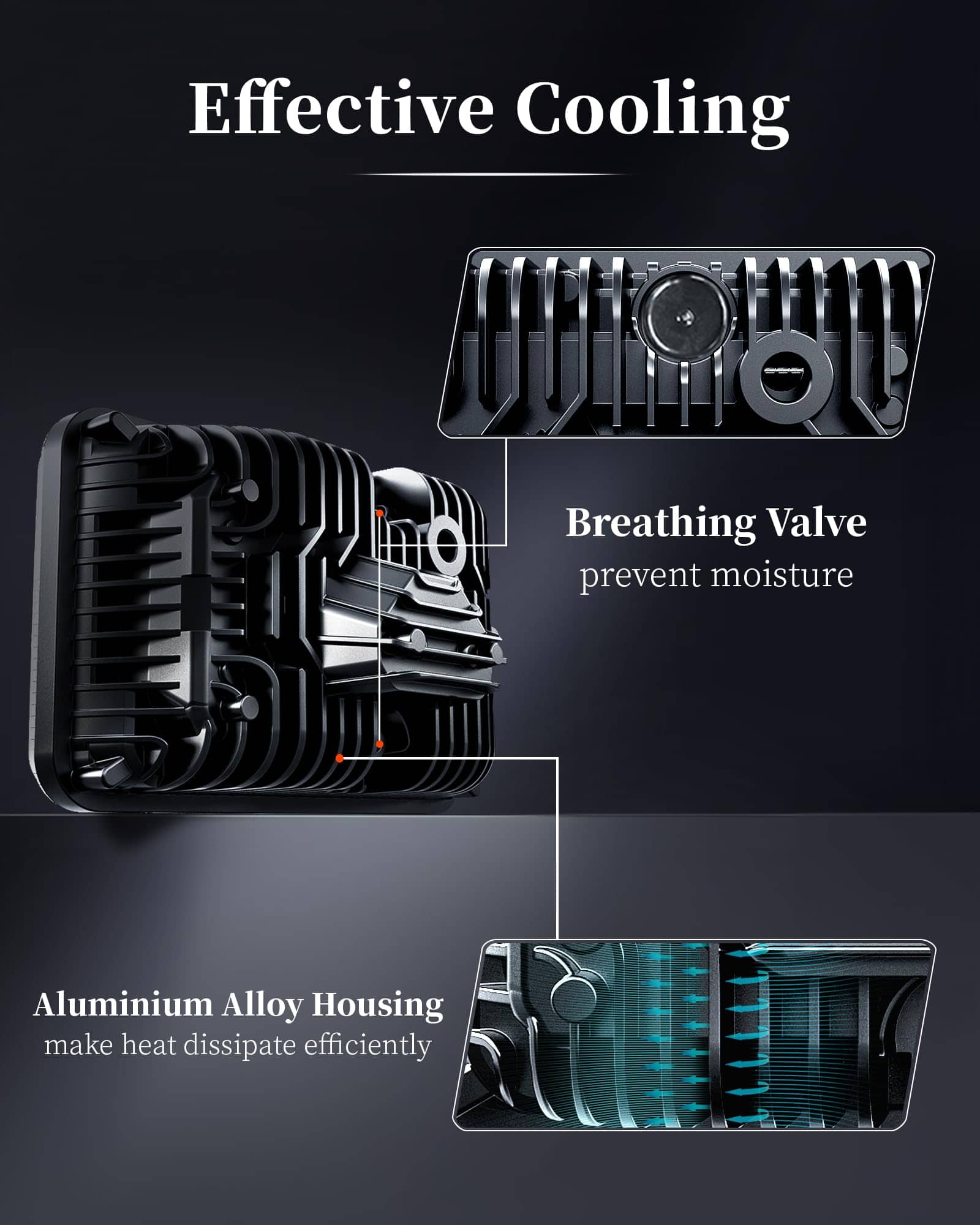 Faros LED Mejorados HWSTAR 2023 de 120W Antideslumbrantes - Imagen 3