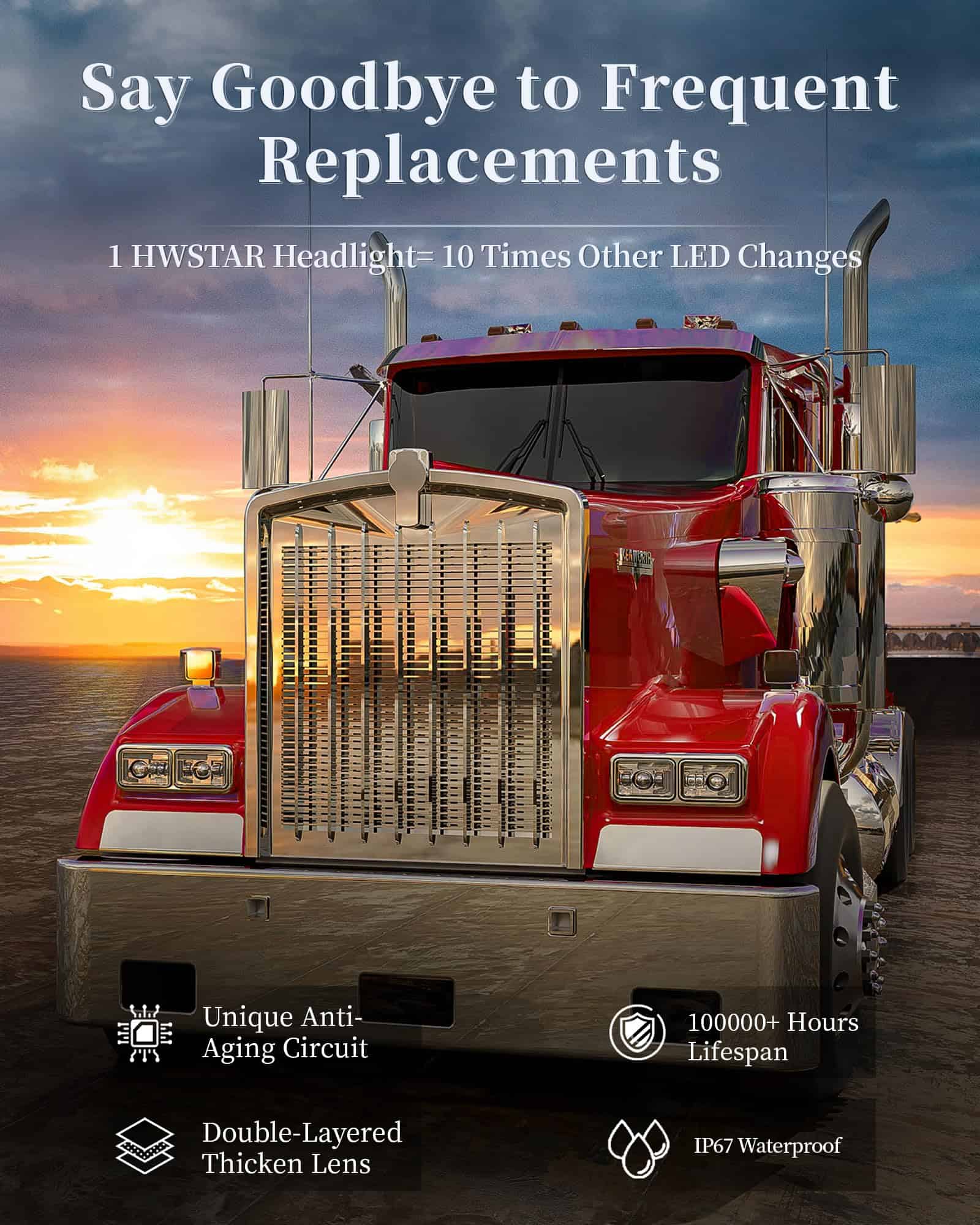 Faros LED Mejorados HWSTAR 2023 de 120W Antideslumbrantes - Imagen 7