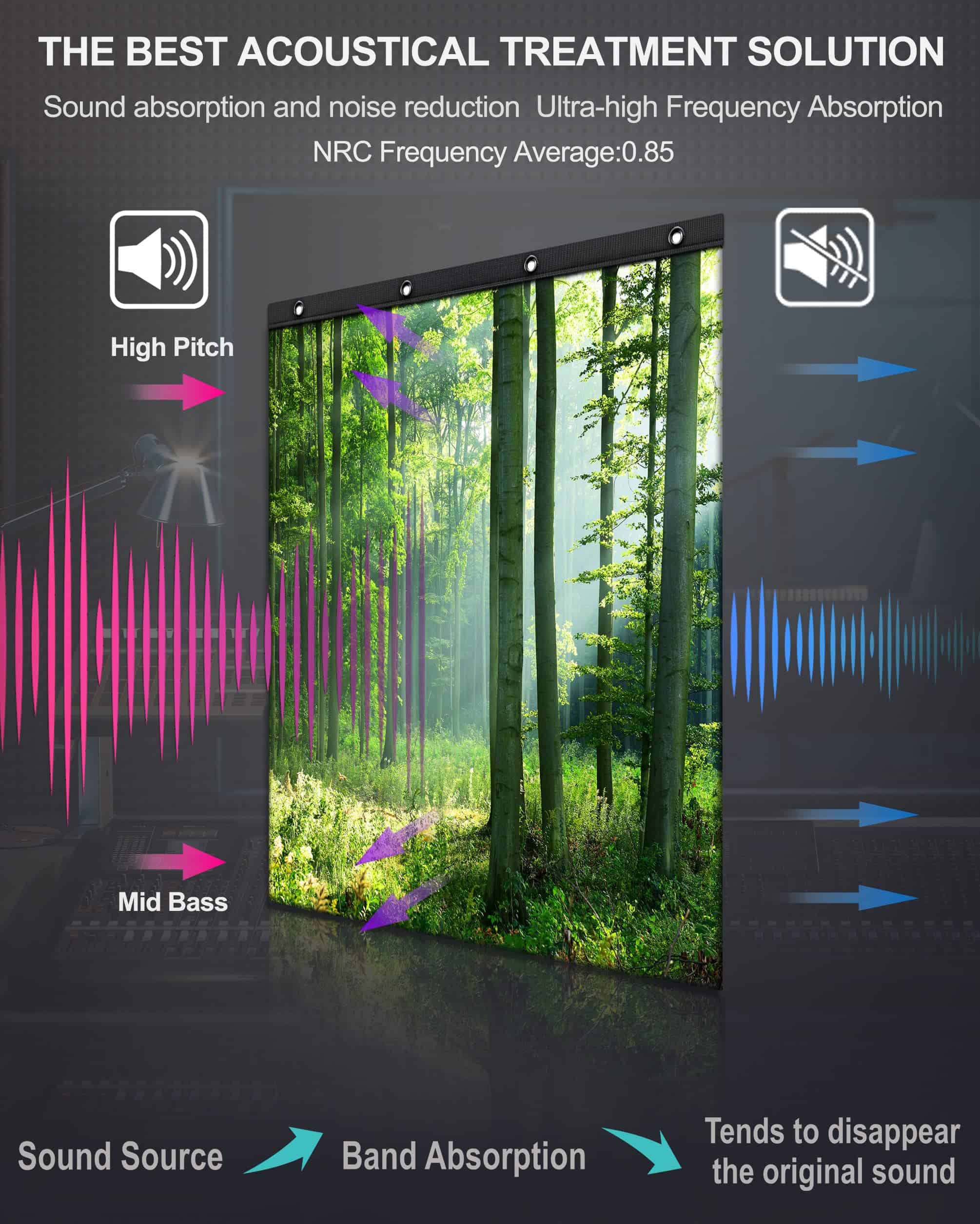 Mantas de Absorción de Sonido CHOOVEEON - Hoja Absorbente - Imagen 4