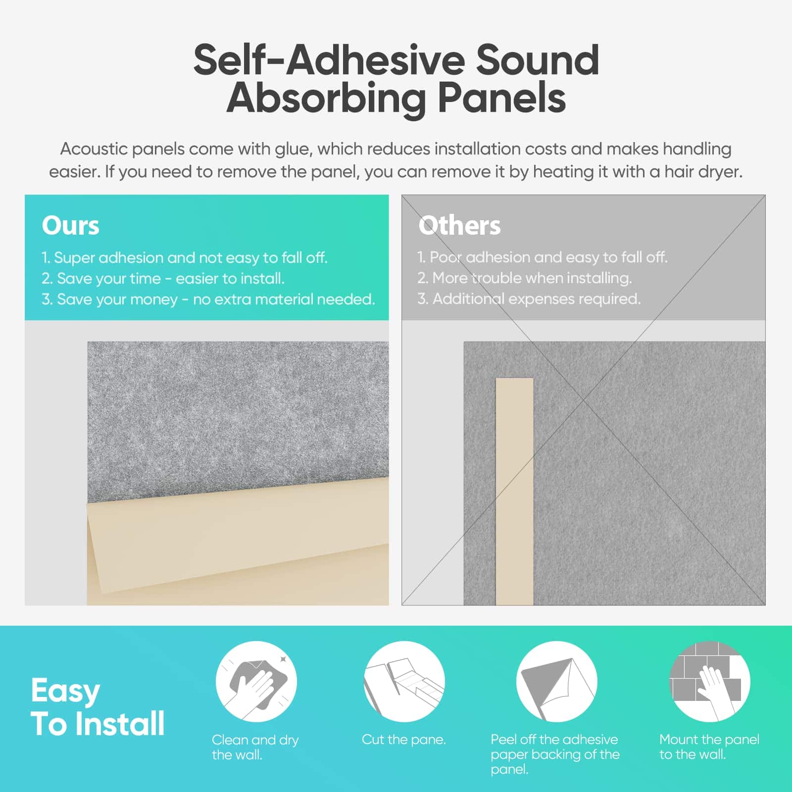 Berlai 15 Paquete de Paneles Acústicos Autoadhesivos - Imagen 5