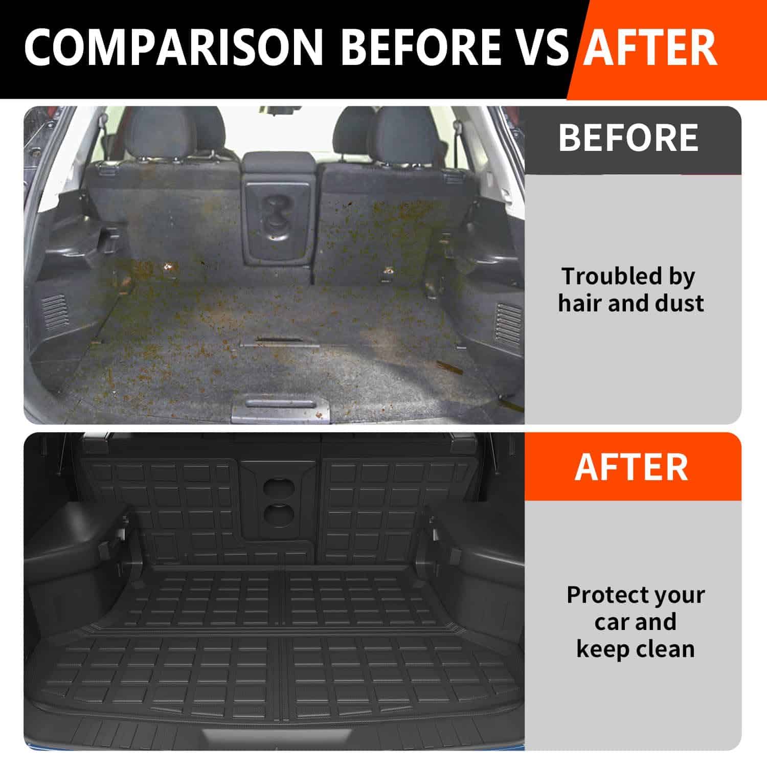 Tapete de maletero powoq Compatible con Nissan Rogue SV S - Imagen 4