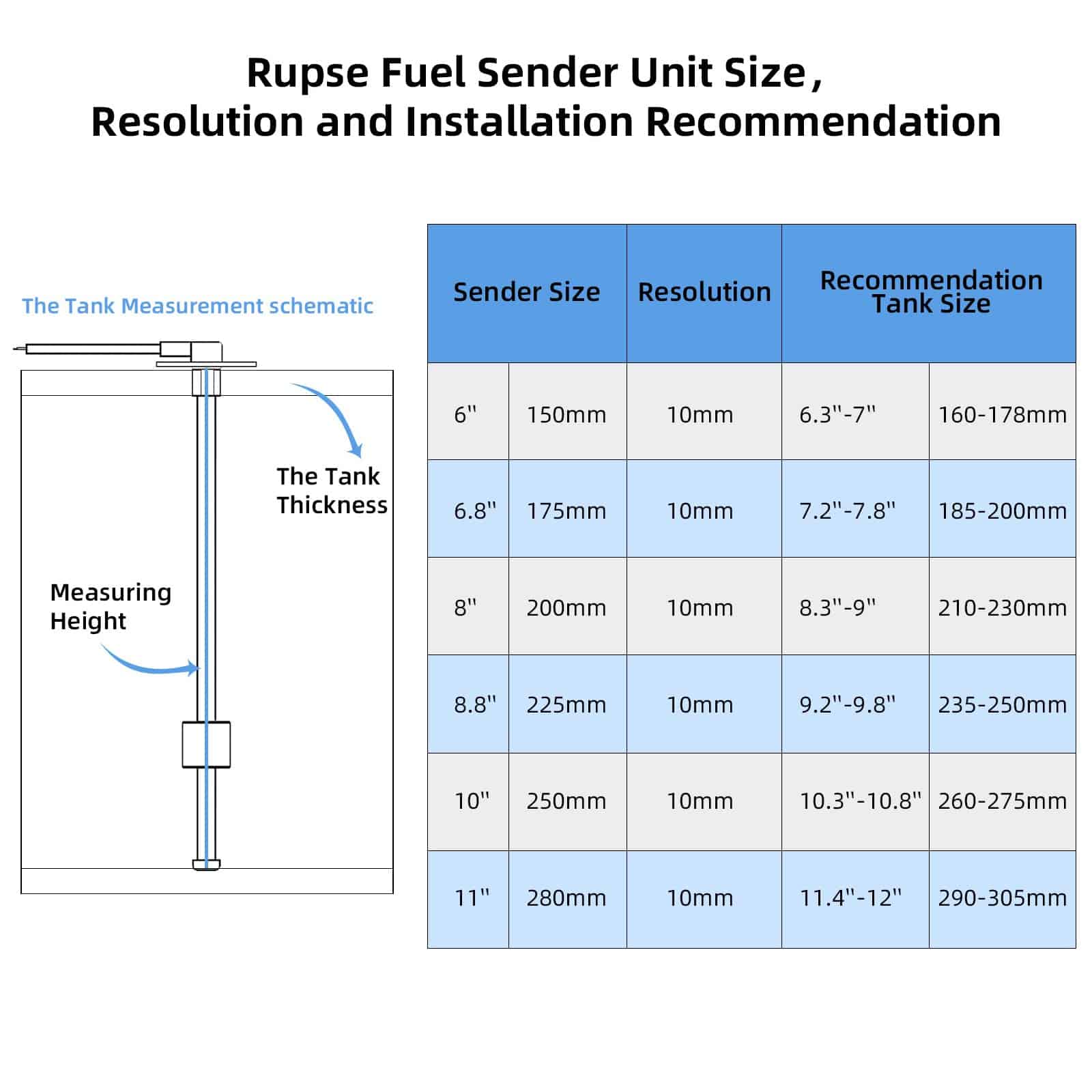 RUPSE Fuel Gauge Sending Unit - Sensor de Combustible de - Imagen 3
