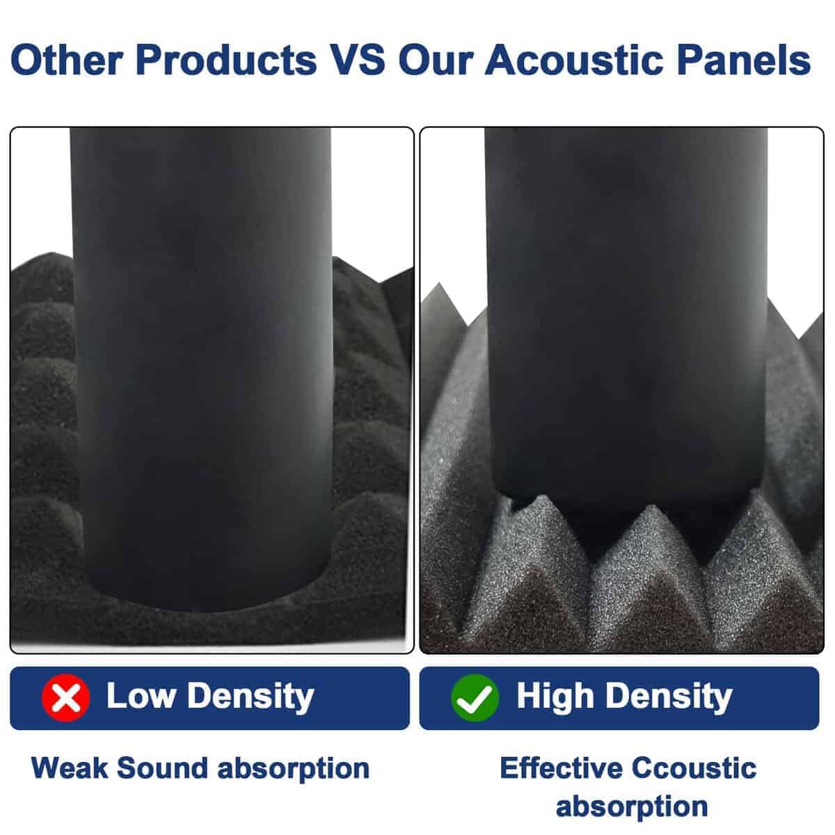 Ikaufen 48 Pack Paneles de Espuma Acústica, 2" X 12" X 12" - Imagen 7