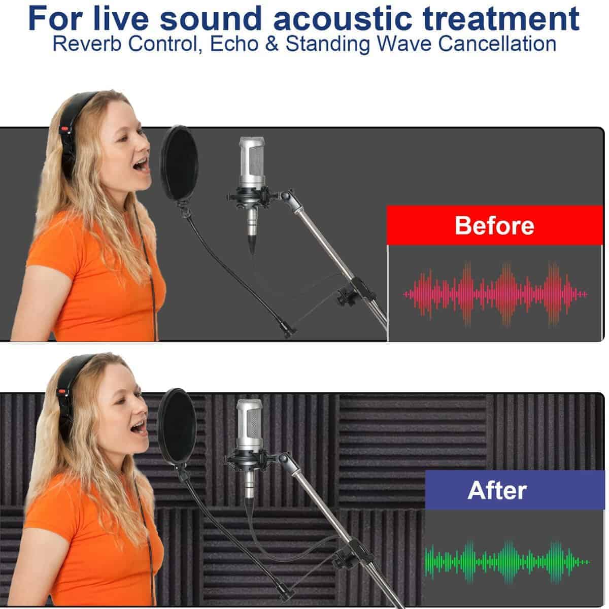 Ikaufen 48 Pack Paneles de Espuma Acústica, 2" X 12" X 12" - Imagen 6